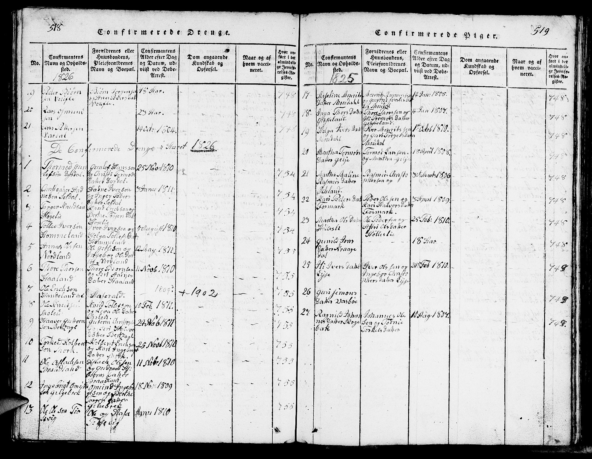 Strand sokneprestkontor, SAST/A-101828/H/Ha/Hab/L0002: Parish register (copy) no. B 2, 1816-1854, p. 518-519