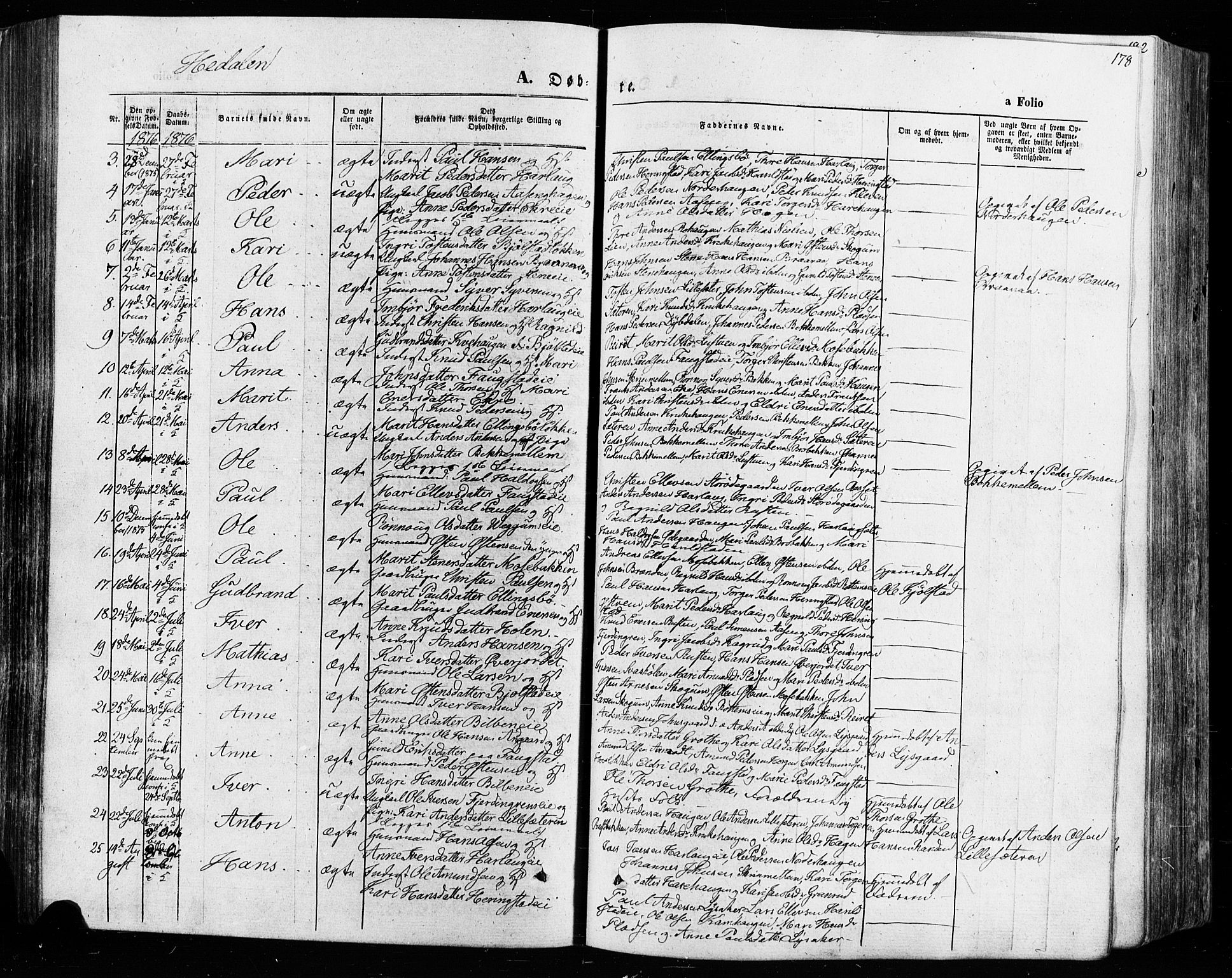 Vågå prestekontor, SAH/PREST-076/H/Ha/Haa/L0007: Parish register (official) no. 7 /2, 1873-1886, p. 178