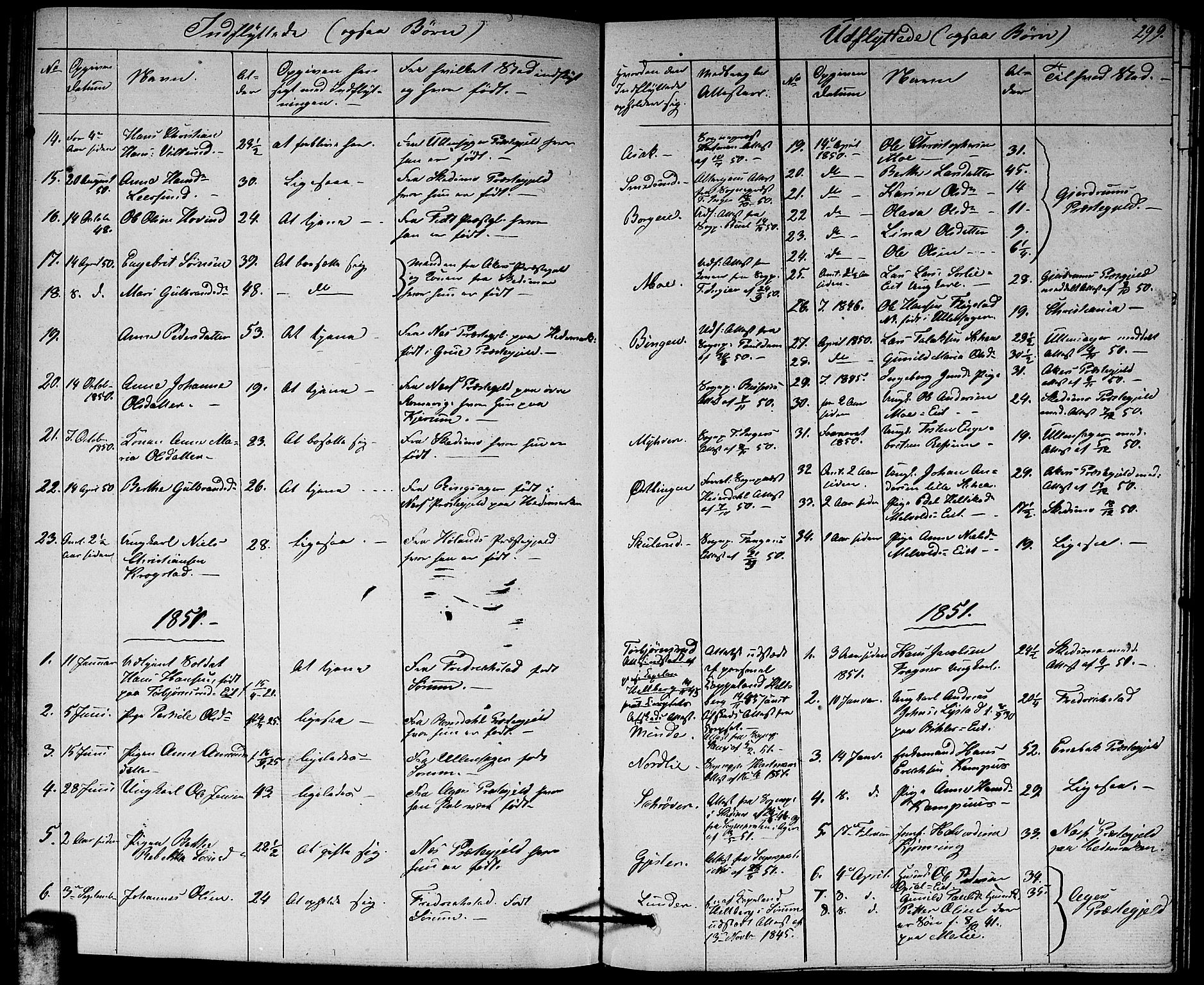 Sørum prestekontor Kirkebøker, AV/SAO-A-10303/G/Ga/L0003: Parish register (copy) no. I 3, 1846-1863, p. 299