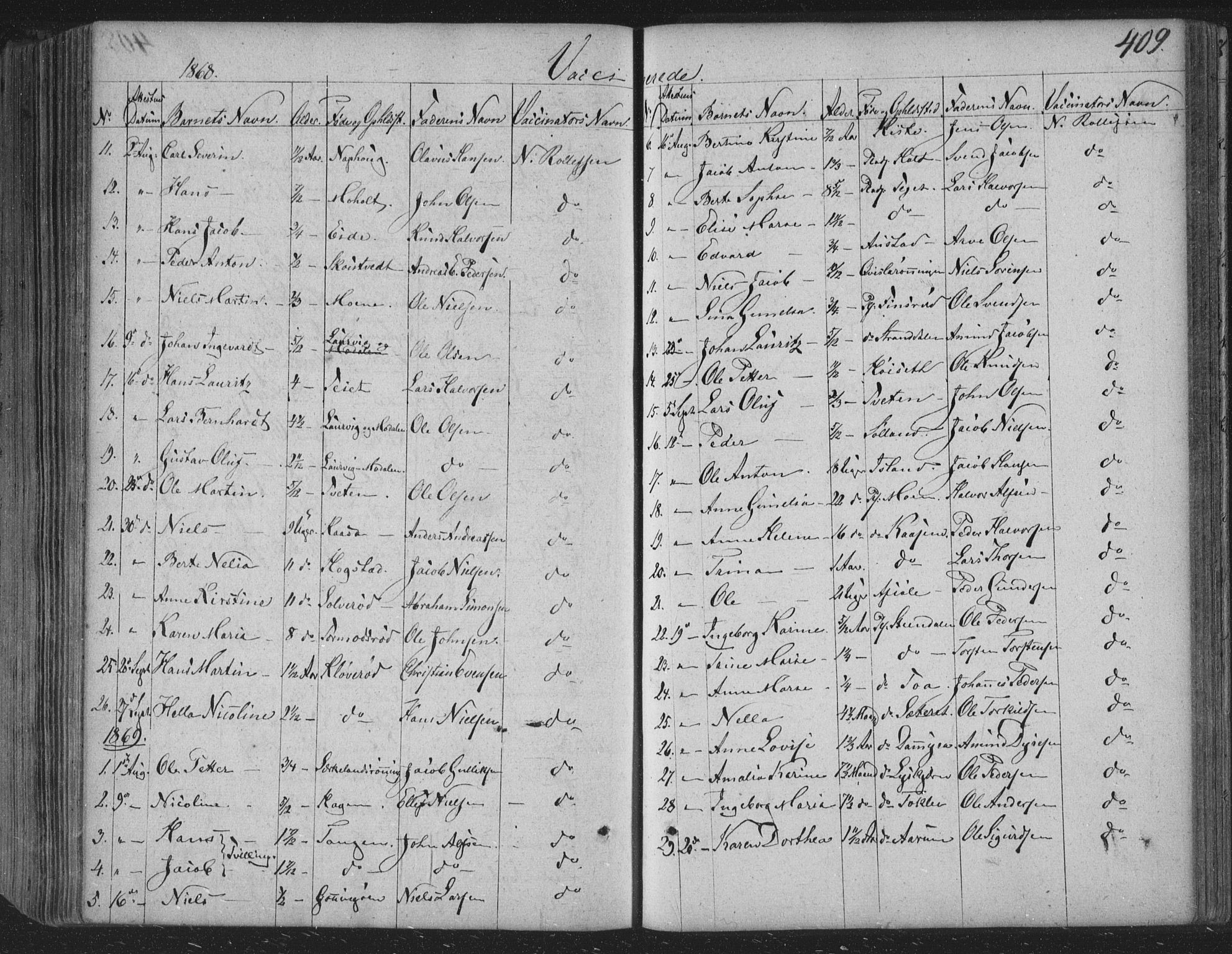 Siljan kirkebøker, SAKO/A-300/F/Fa/L0001: Parish register (official) no. 1, 1831-1870, p. 409