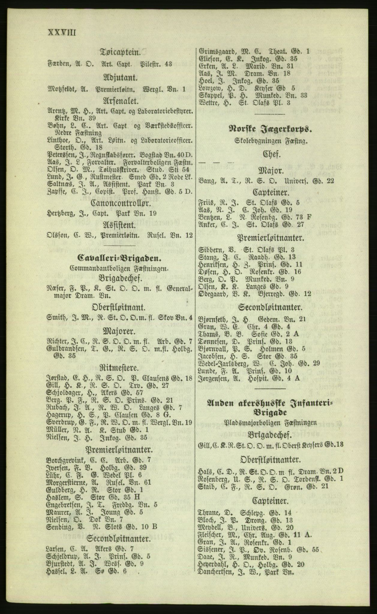 Kristiania/Oslo adressebok, PUBL/-, 1879, p. XXVIII