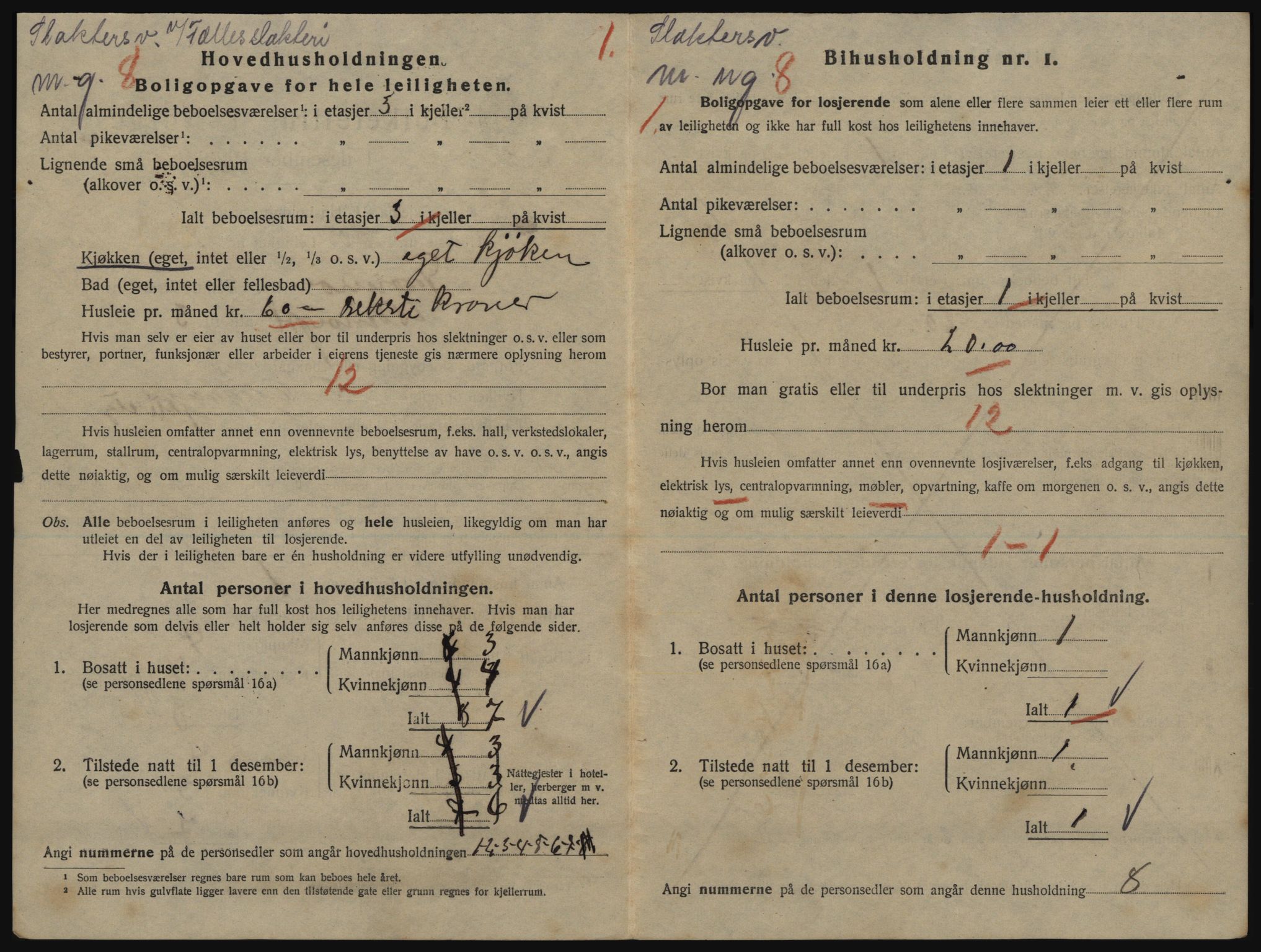 SATØ, 1920 census for Tromsø, 1920, p. 6848