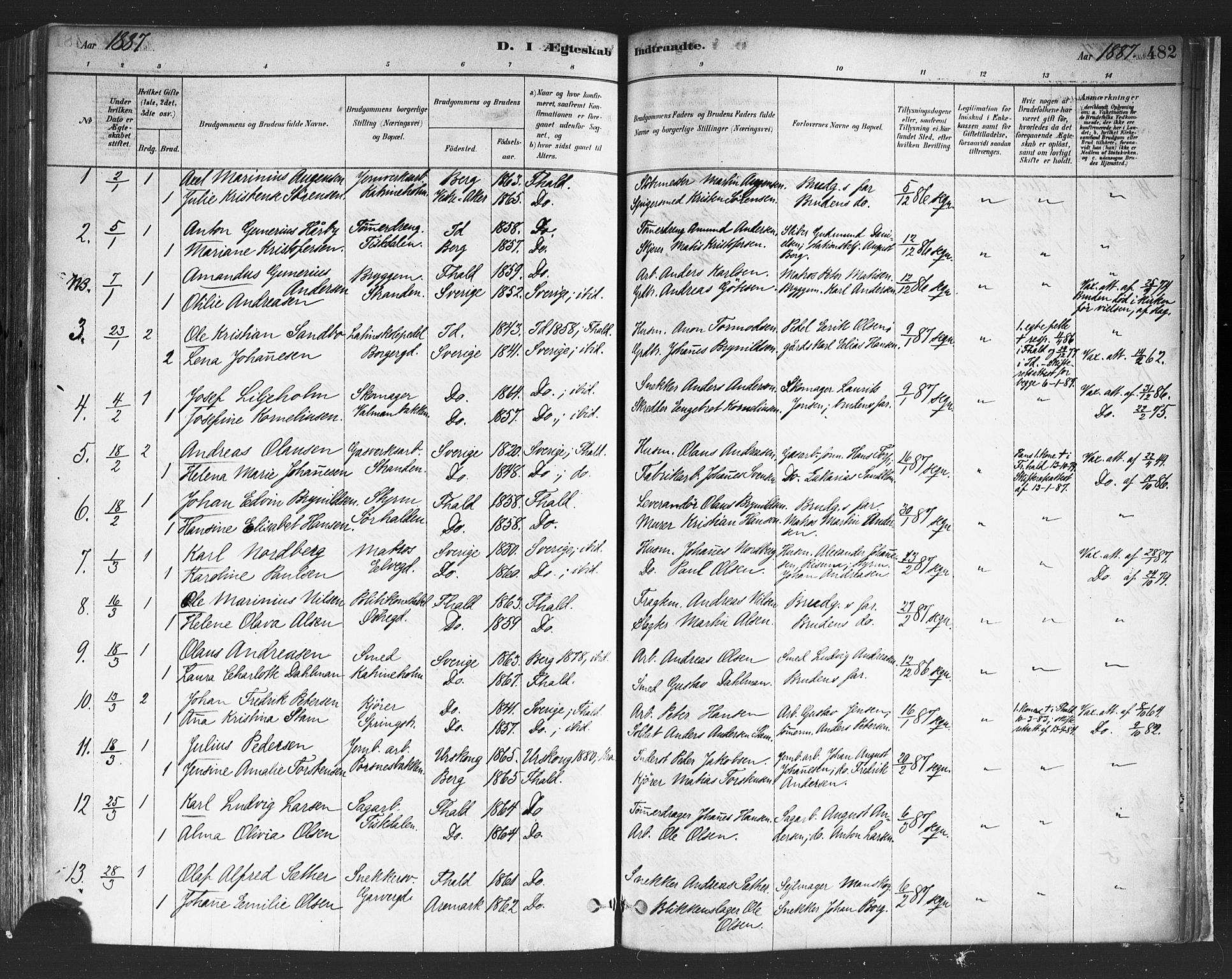 Halden prestekontor Kirkebøker, SAO/A-10909/F/Fa/L0011: Parish register (official) no. I 11, 1878-1889, p. 482
