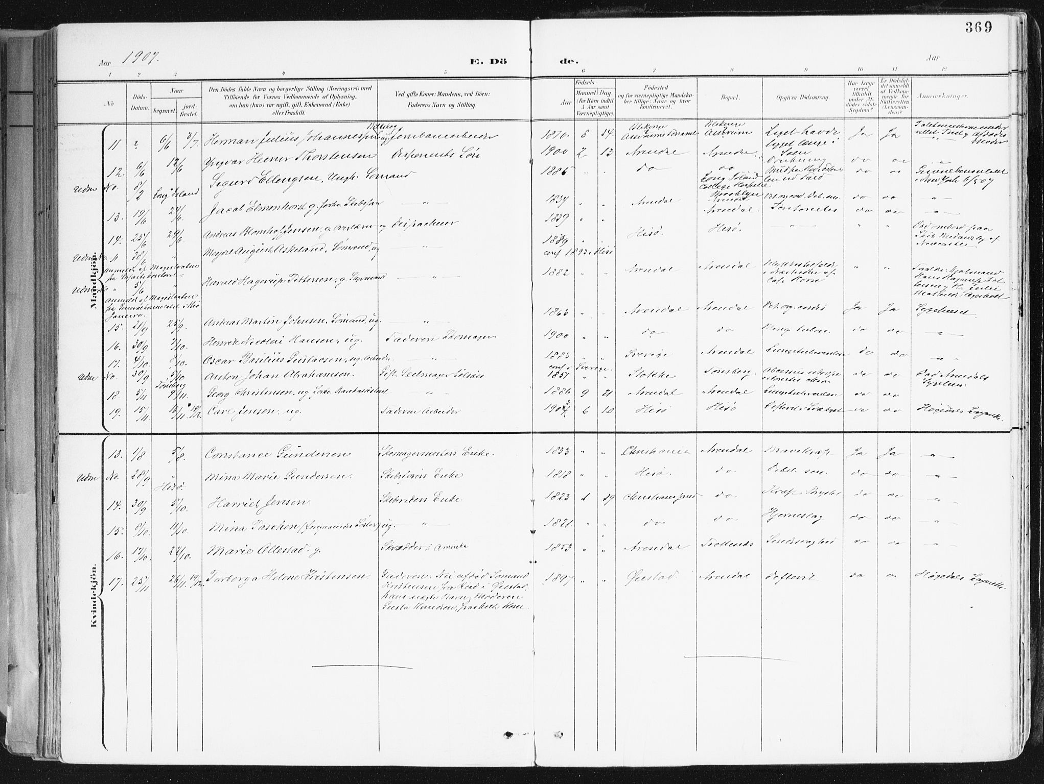 Arendal sokneprestkontor, Trefoldighet, AV/SAK-1111-0040/F/Fa/L0010: Parish register (official) no. A 10, 1900-1919, p. 369