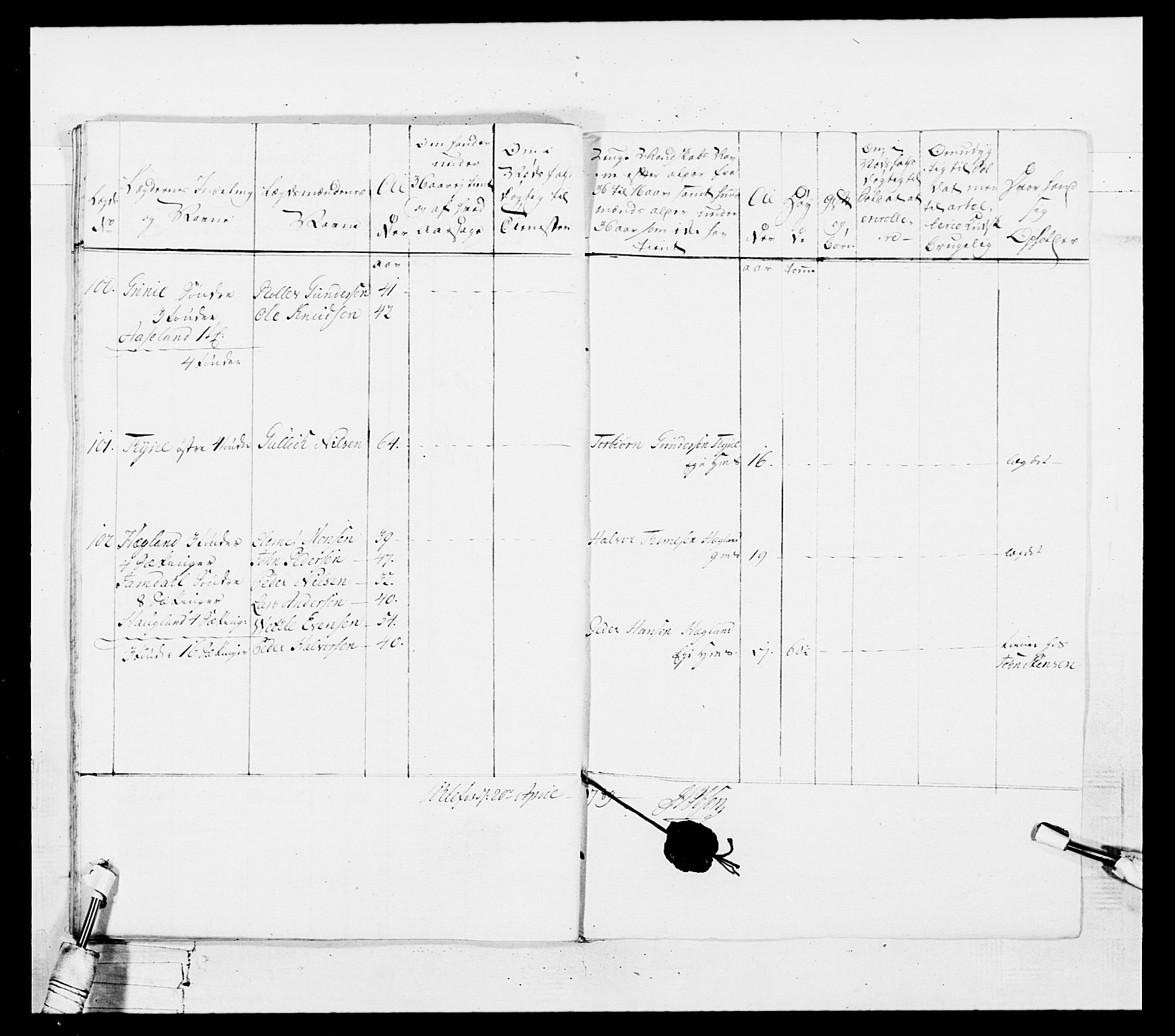 Generalitets- og kommissariatskollegiet, Det kongelige norske kommissariatskollegium, AV/RA-EA-5420/E/Eh/L0103: 1. Vesterlenske nasjonale infanteriregiment, 1782-1789, p. 184