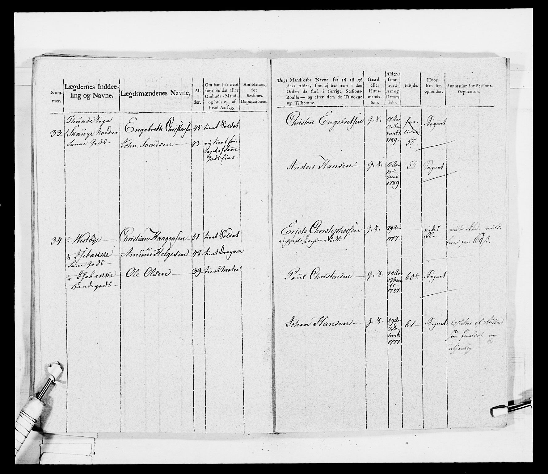 Generalitets- og kommissariatskollegiet, Det kongelige norske kommissariatskollegium, AV/RA-EA-5420/E/Eh/L0030a: Sønnafjelske gevorbne infanteriregiment, 1807, p. 429