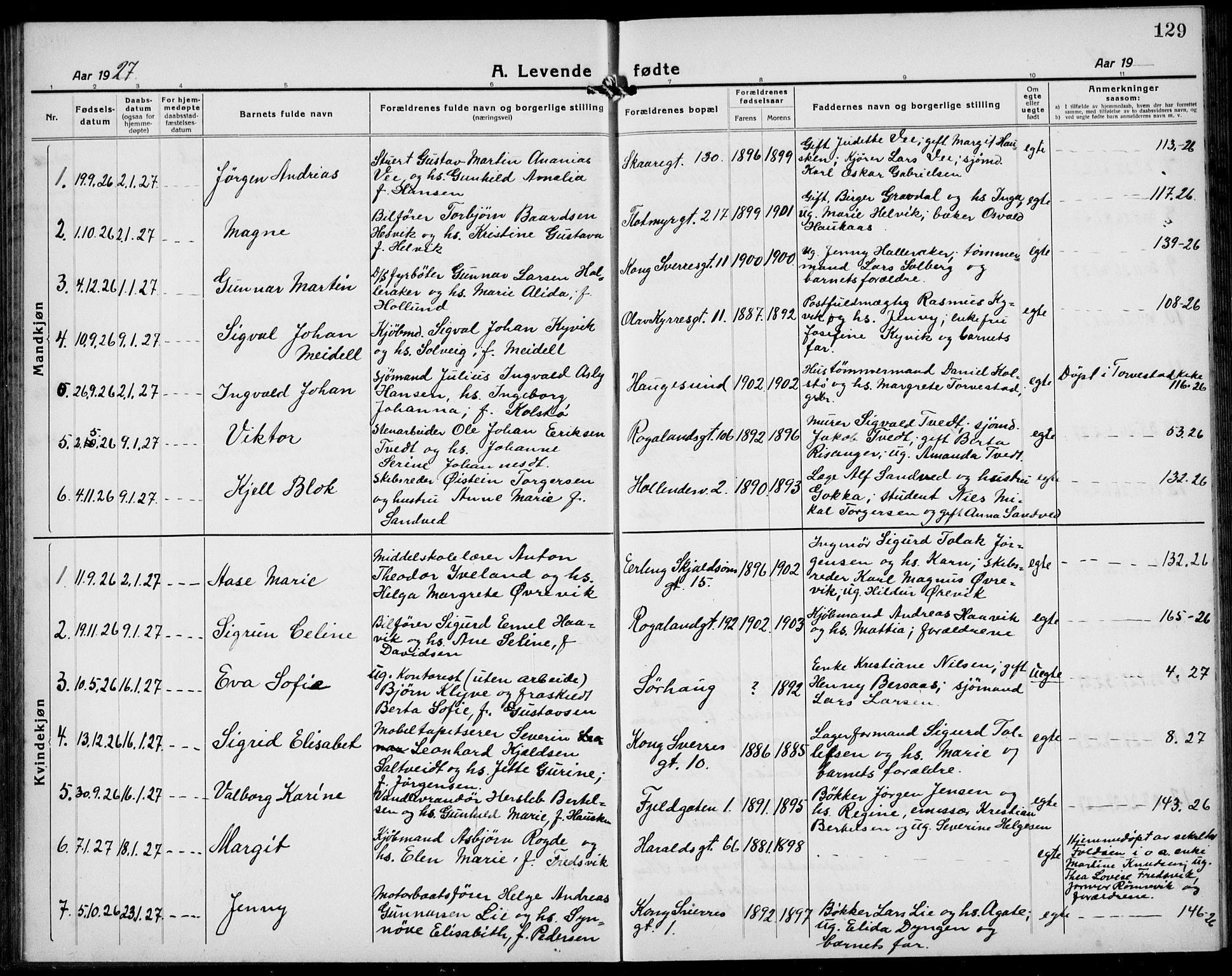 Haugesund sokneprestkontor, AV/SAST-A -101863/H/Ha/Hab/L0011: Parish register (copy) no. B 11, 1921-1934, p. 129