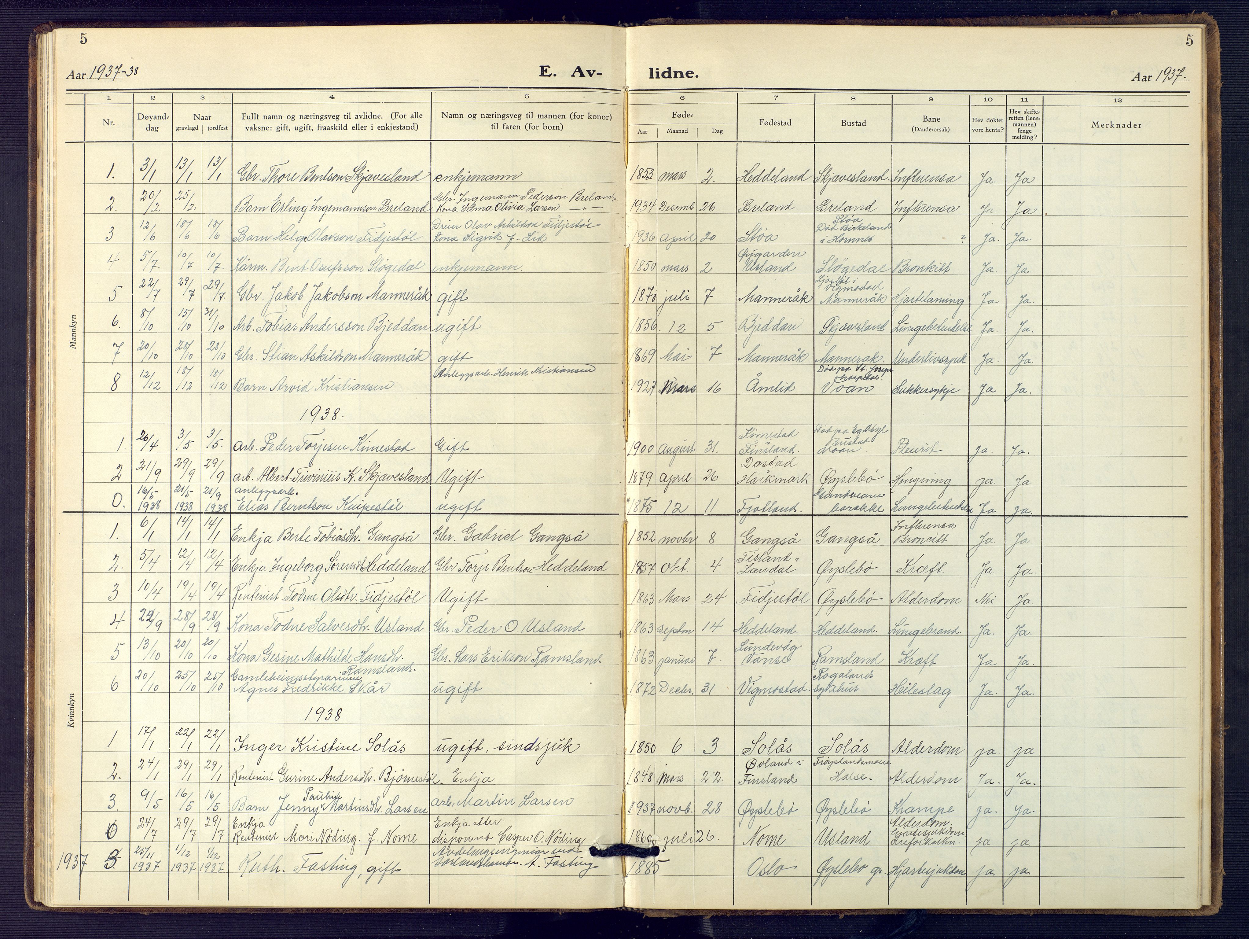 Holum sokneprestkontor, SAK/1111-0022/F/Fb/Fbc/L0005: Parish register (copy) no. B 5, 1931-1945, p. 5