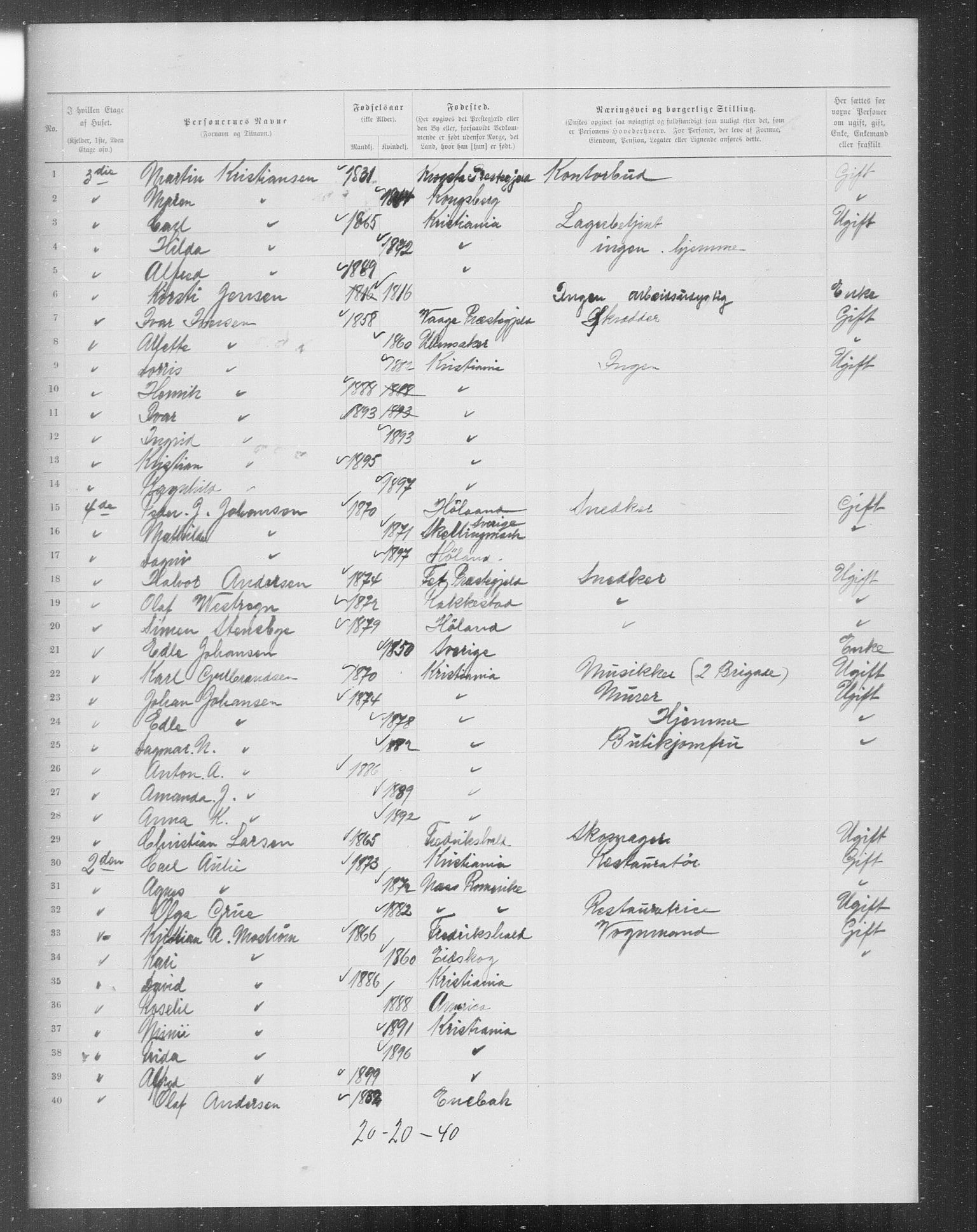OBA, Municipal Census 1899 for Kristiania, 1899, p. 7864