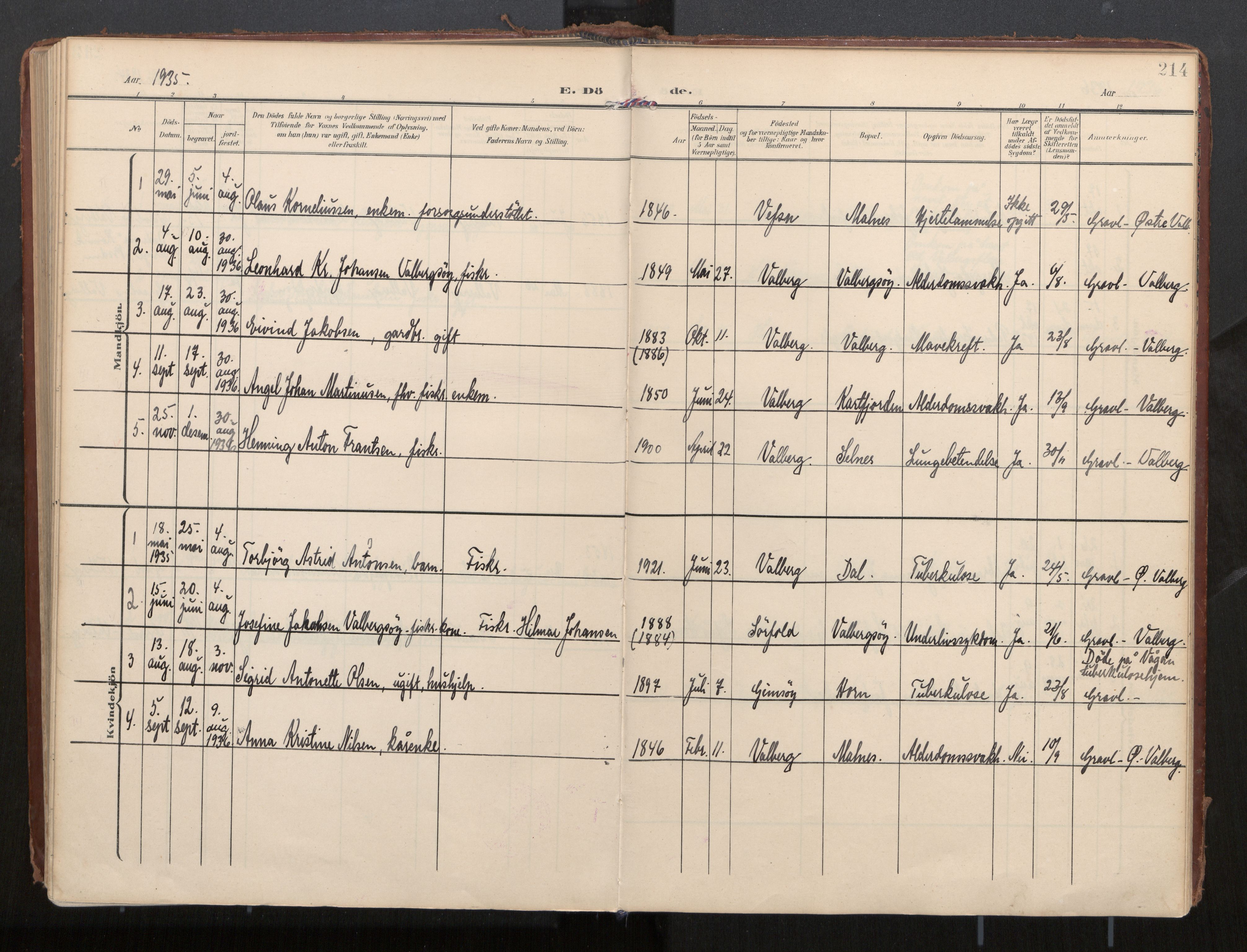 Ministerialprotokoller, klokkerbøker og fødselsregistre - Nordland, SAT/A-1459/884/L1194: Parish register (official) no. 884A02, 1906-1937, p. 214
