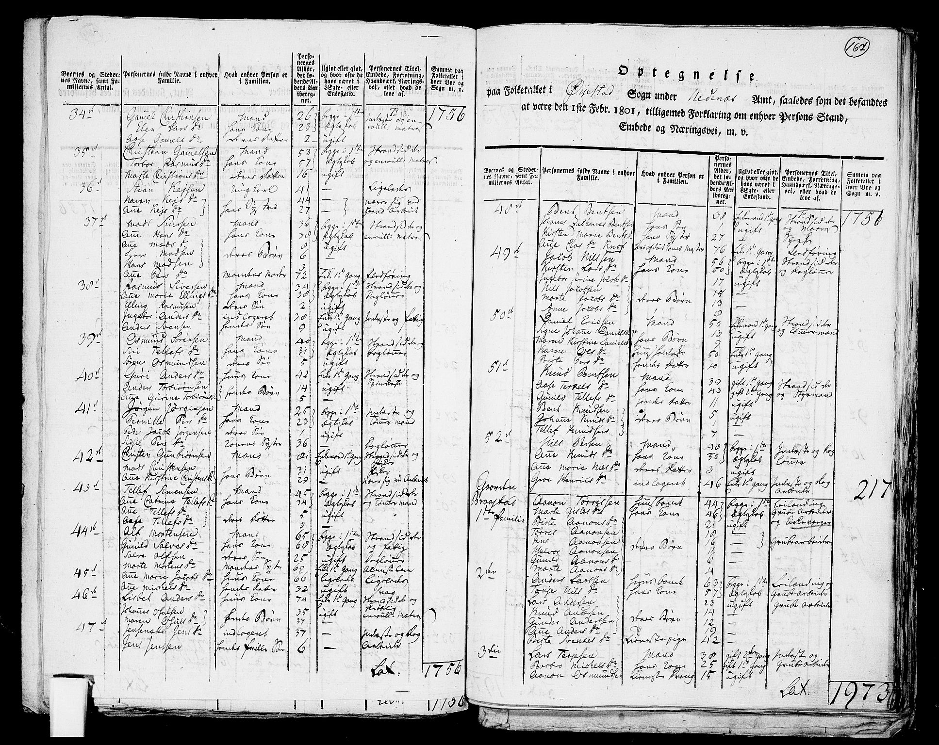 RA, 1801 census for 0920P Øyestad, 1801, p. 166b-167a