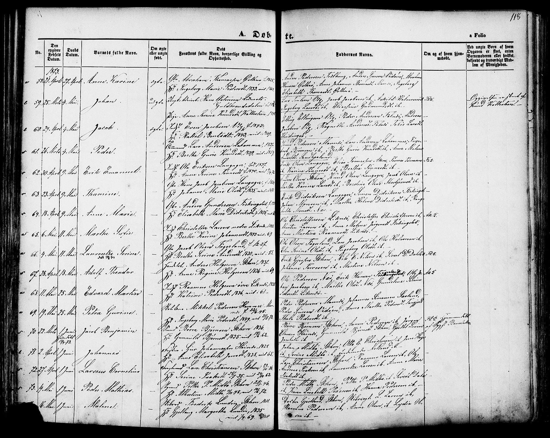 Skudenes sokneprestkontor, SAST/A -101849/H/Ha/Haa/L0006: Parish register (official) no. A 4, 1864-1881, p. 118