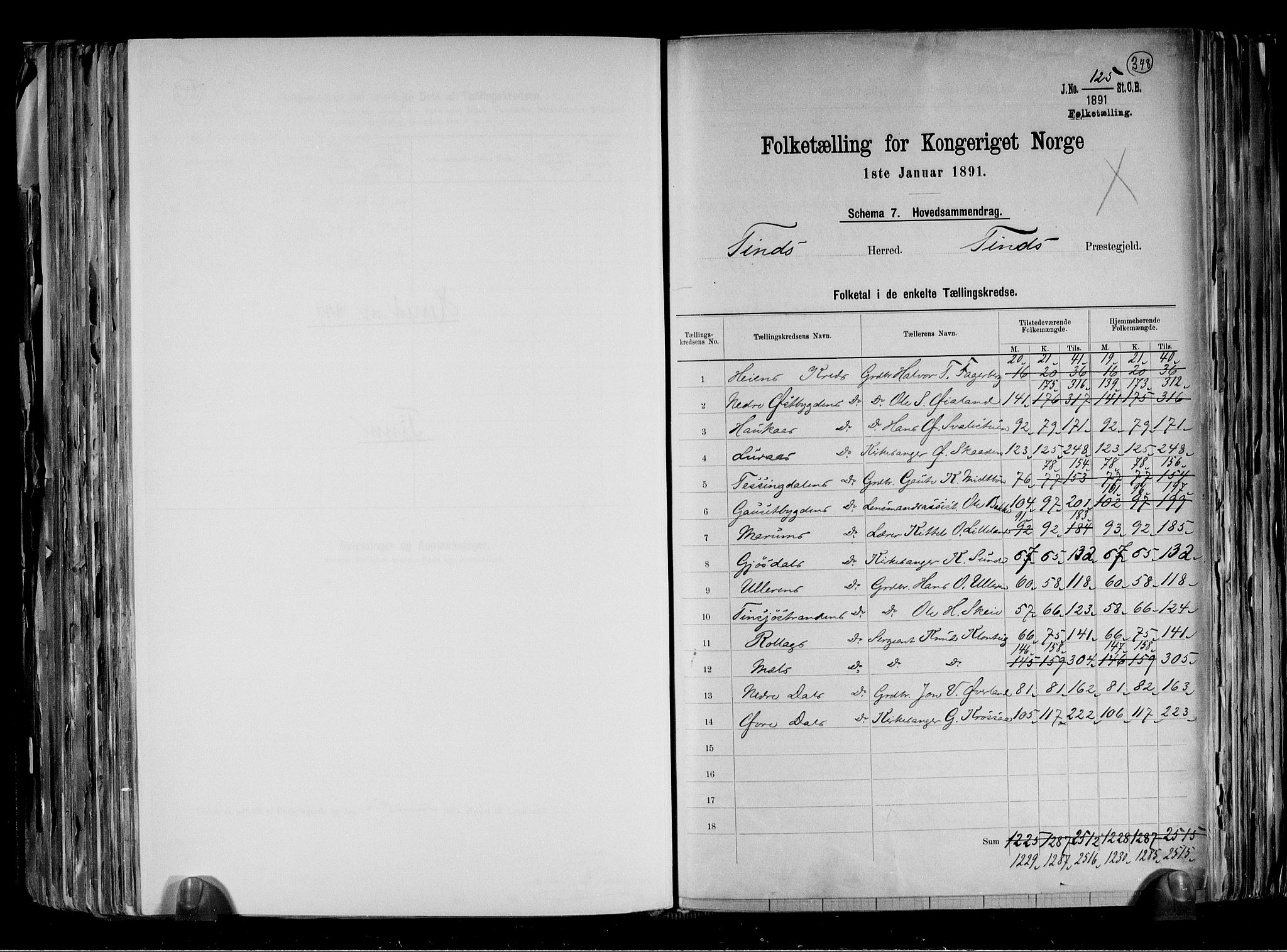 RA, 1891 census for 0826 Tinn, 1891, p. 2