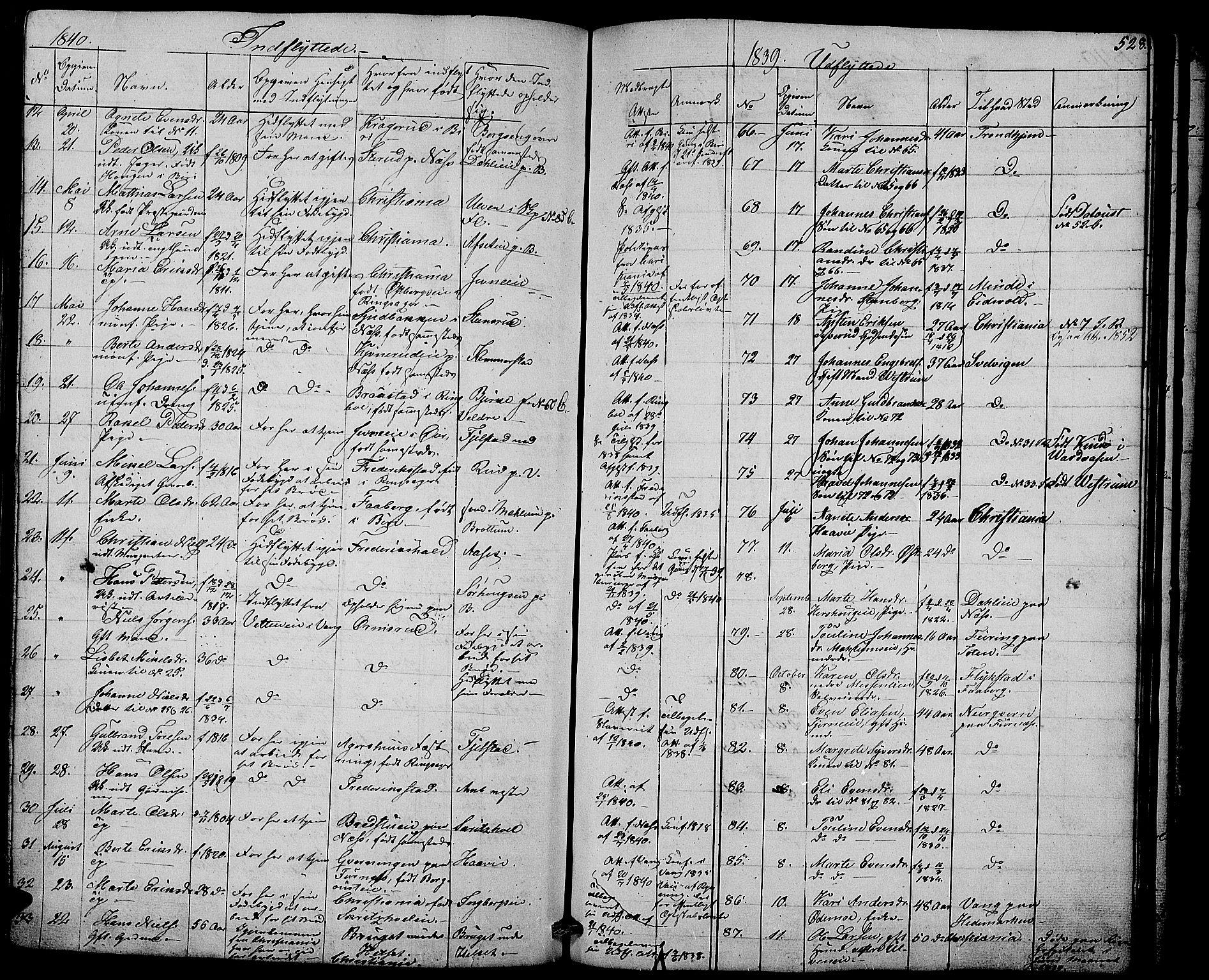 Ringsaker prestekontor, AV/SAH-PREST-014/L/La/L0005: Parish register (copy) no. 5, 1839-1850, p. 528