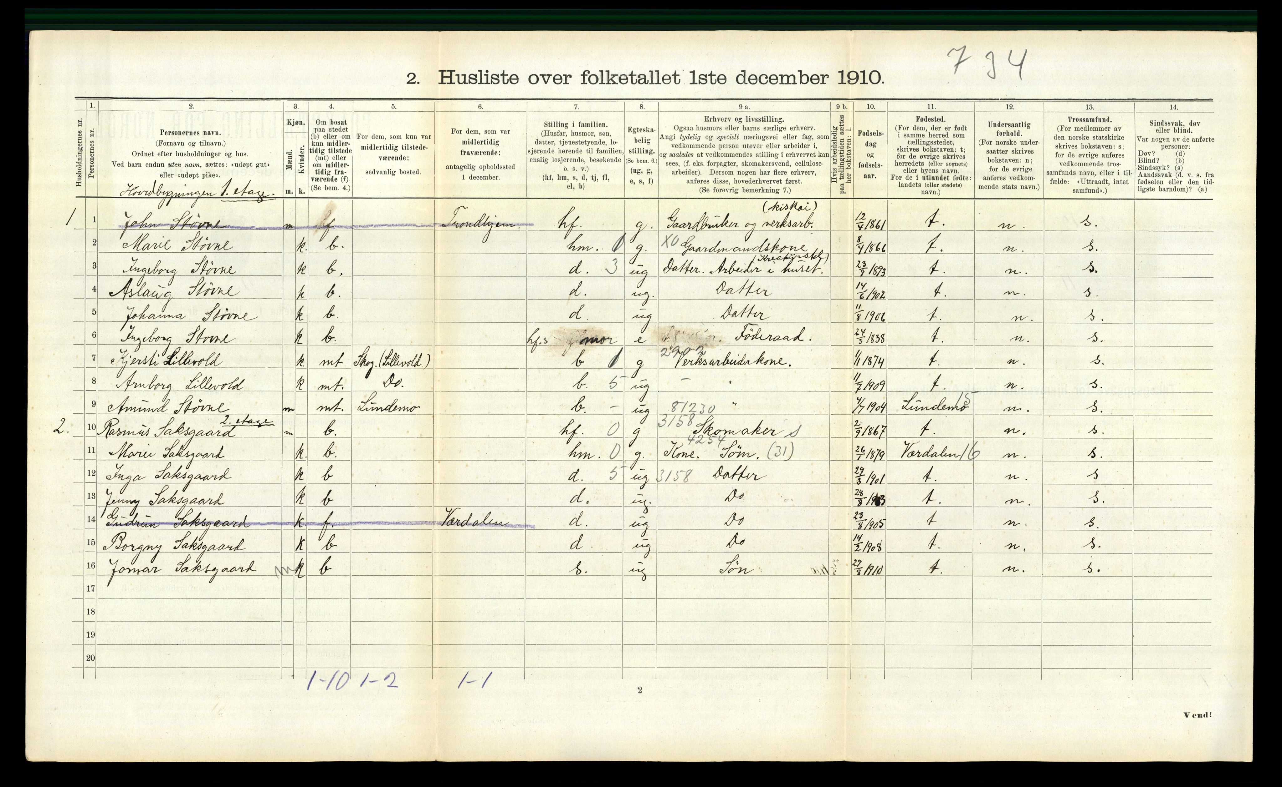 RA, 1910 census for Ålen, 1910, p. 294