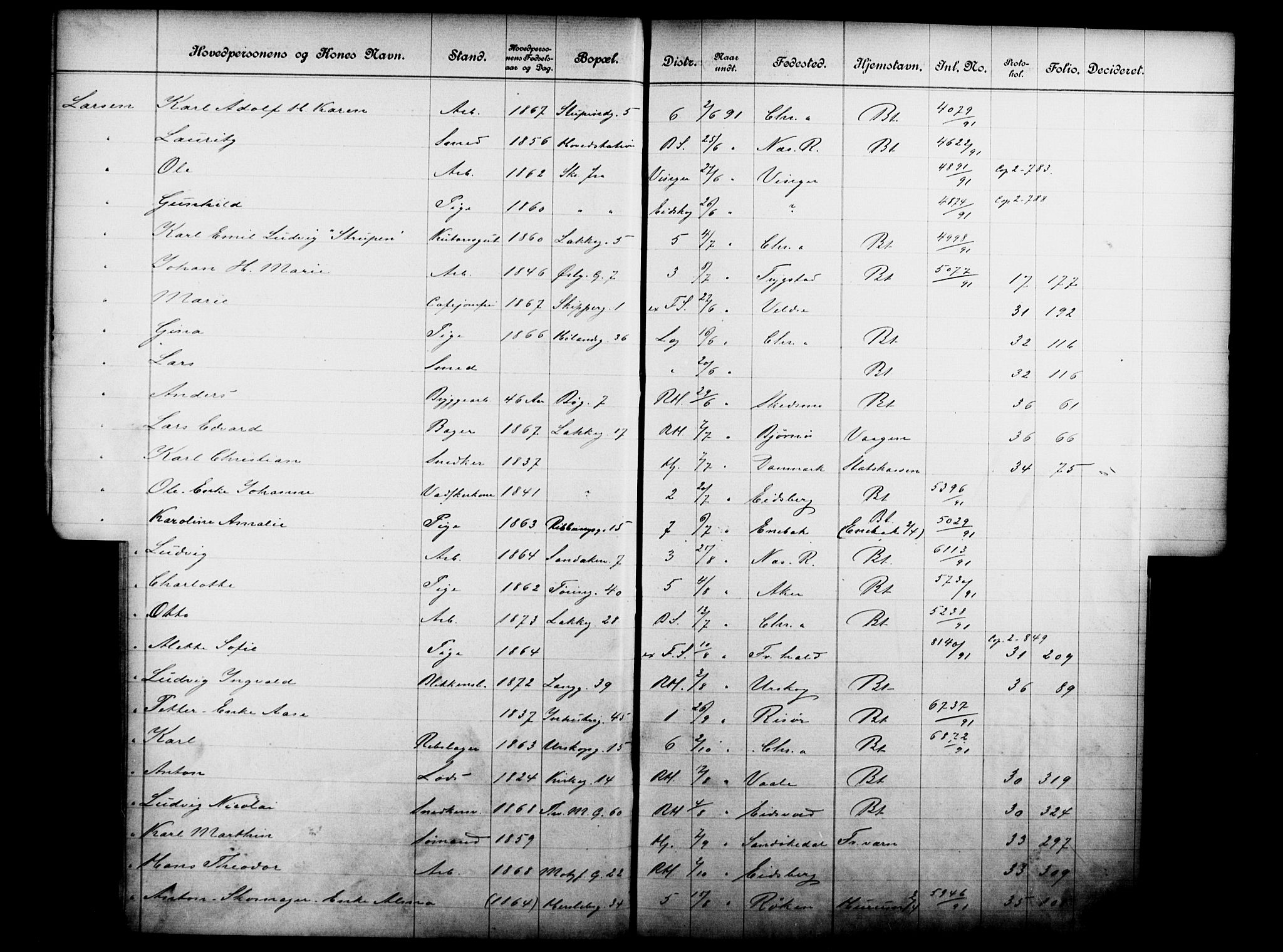 Fattigvesenet, OBA/A-20045/Fb/L0011: Hjemstavnsregister, 1891, p. 95