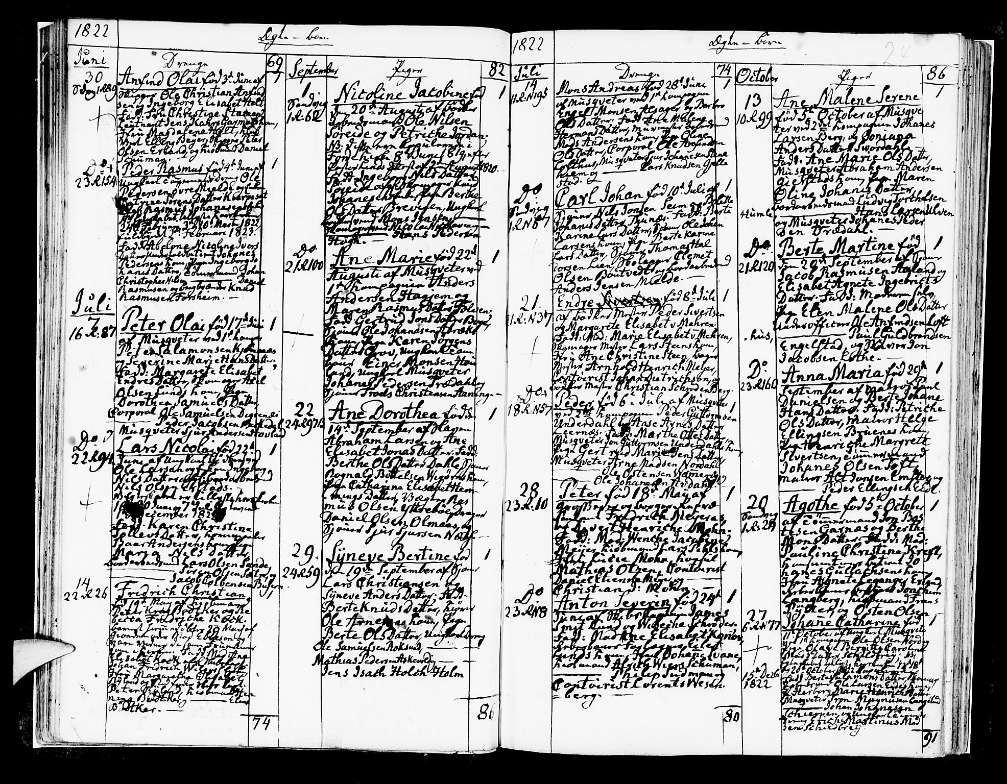 Korskirken sokneprestembete, SAB/A-76101/H/Hab: Parish register (copy) no. A 4, 1820-1832, p. 24