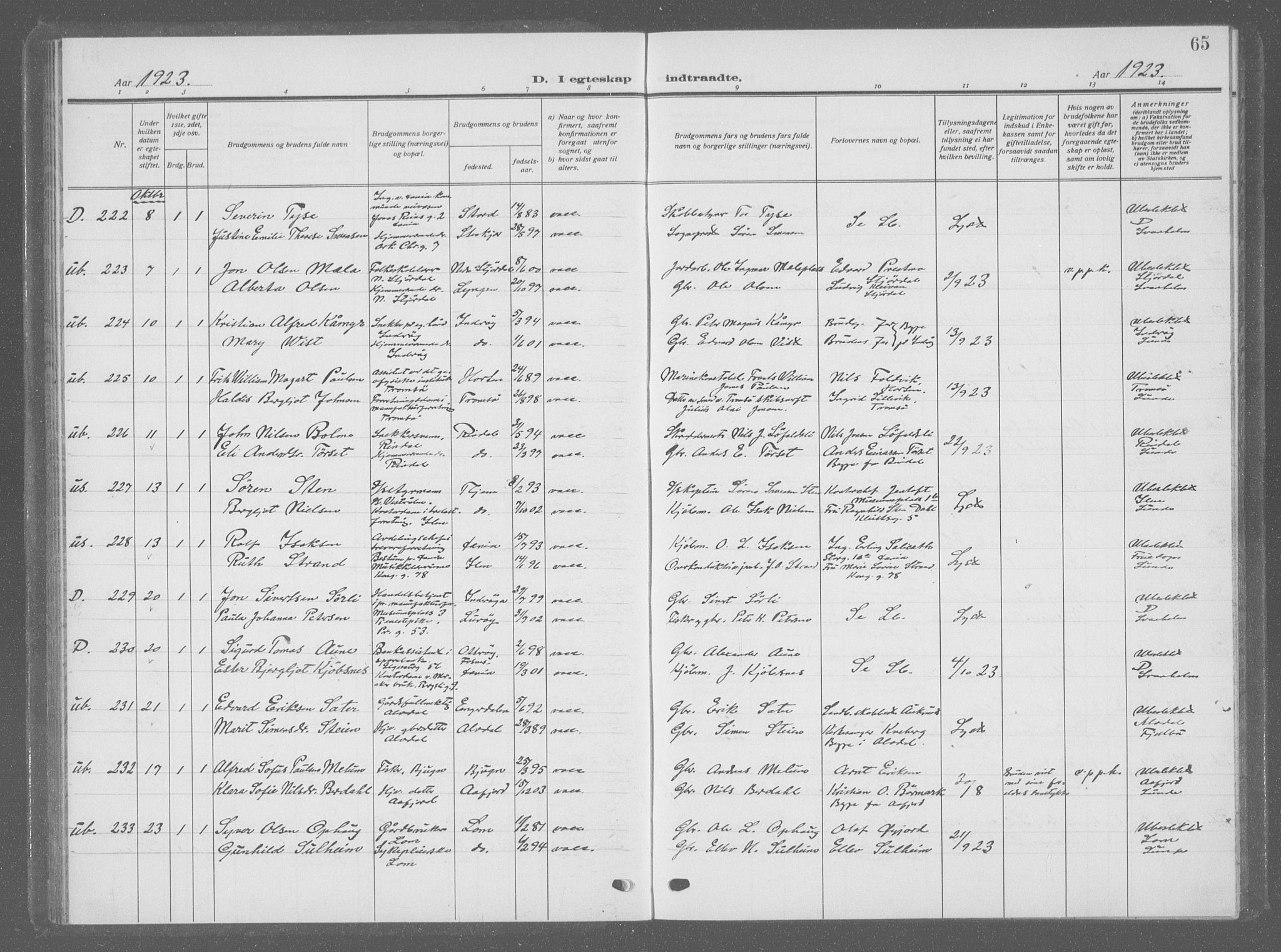 Ministerialprotokoller, klokkerbøker og fødselsregistre - Sør-Trøndelag, AV/SAT-A-1456/601/L0098: Parish register (copy) no. 601C16, 1921-1934, p. 65