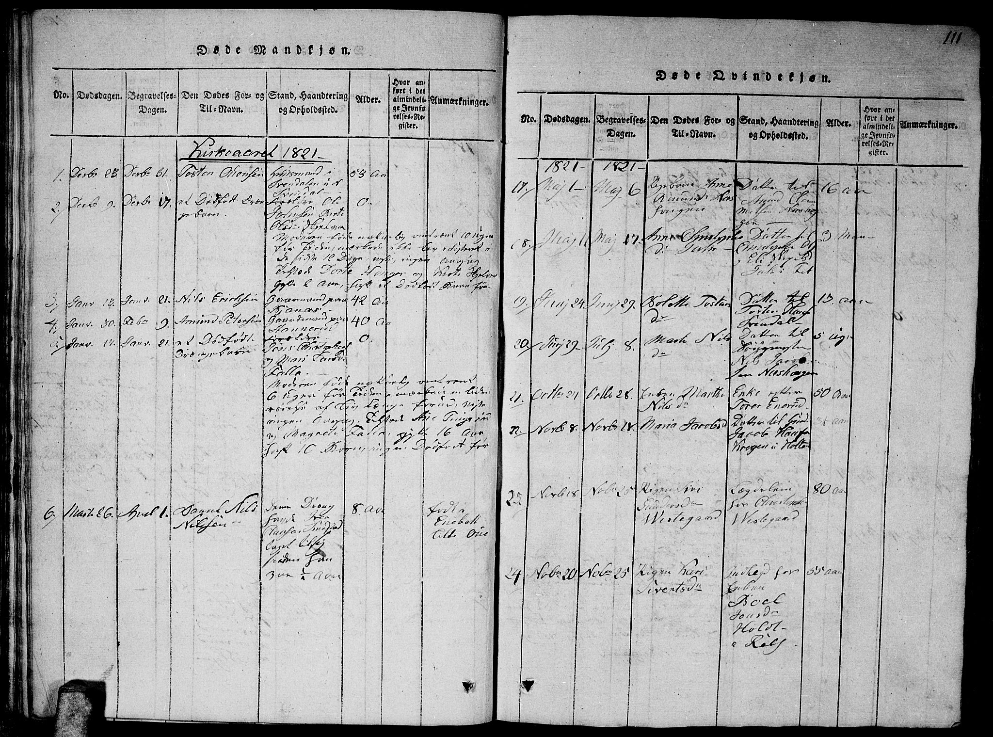 Fet prestekontor Kirkebøker, AV/SAO-A-10370a/G/Ga/L0001: Parish register (copy) no. I 1, 1815-1842, p. 111