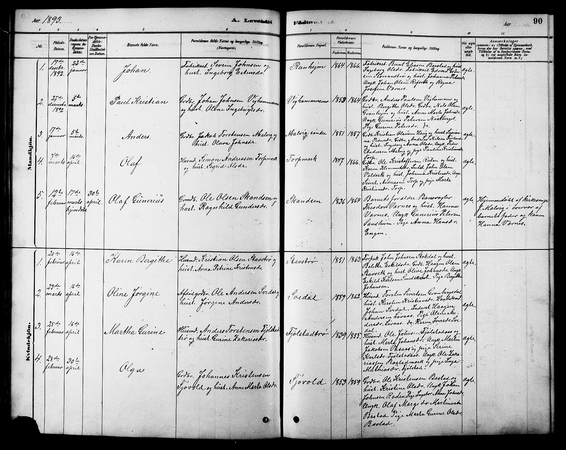 Ministerialprotokoller, klokkerbøker og fødselsregistre - Sør-Trøndelag, SAT/A-1456/616/L0423: Parish register (copy) no. 616C06, 1878-1903, p. 90