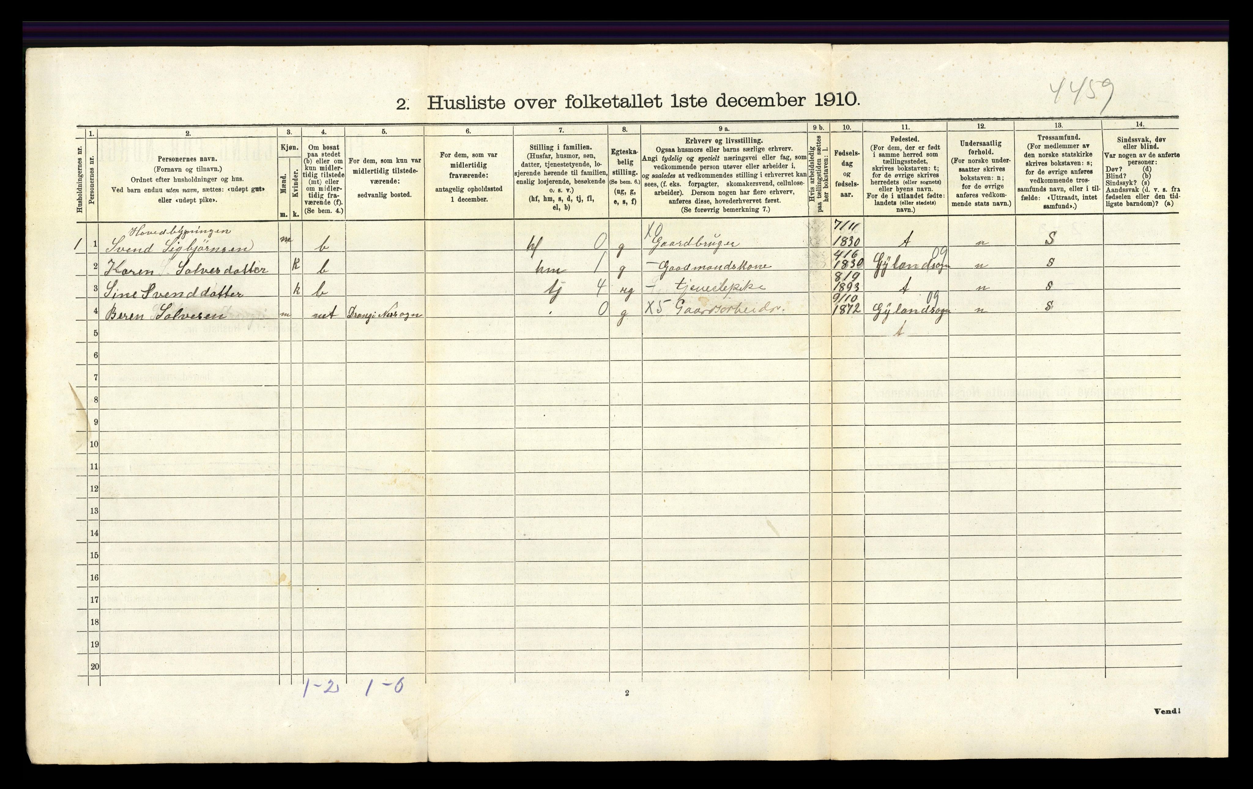 RA, 1910 census for Bakke, 1910, p. 420