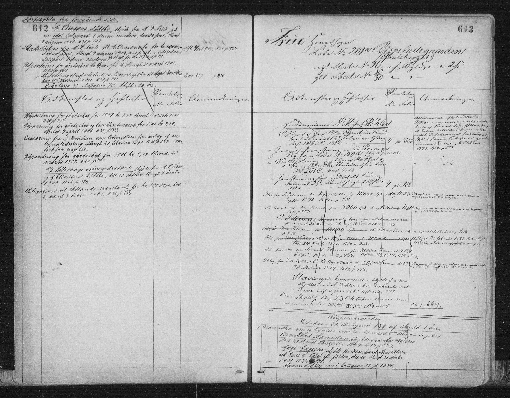 Jæren sorenskriveri, SAST/A-100310/01/4/41/41ABB/L0001: Mortgage register no. 41 ABB1, 1898, p. 642-643