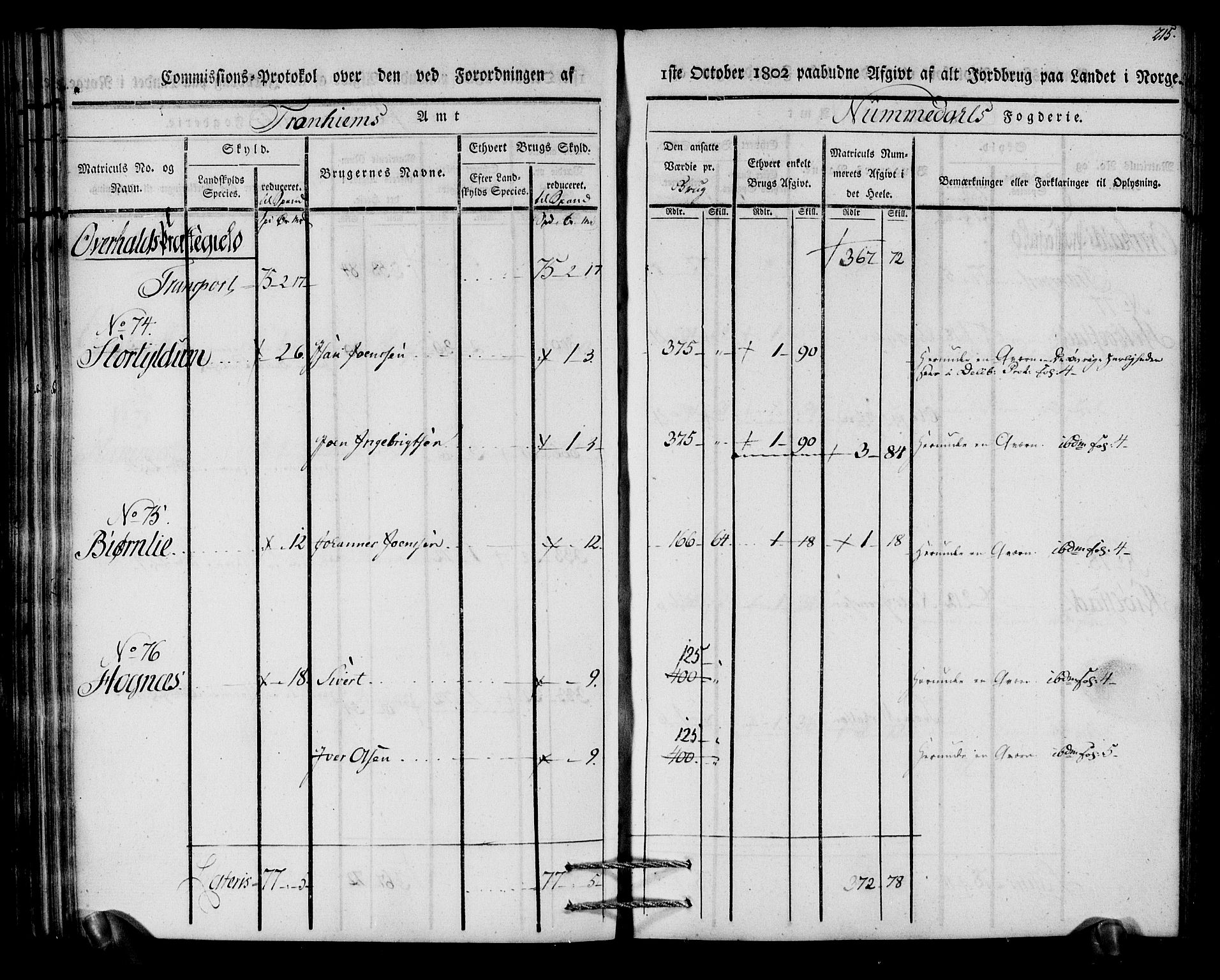 Rentekammeret inntil 1814, Realistisk ordnet avdeling, RA/EA-4070/N/Ne/Nea/L0154: Namdalen fogderi. Kommisjonsprotokoll, 1803, p. 216