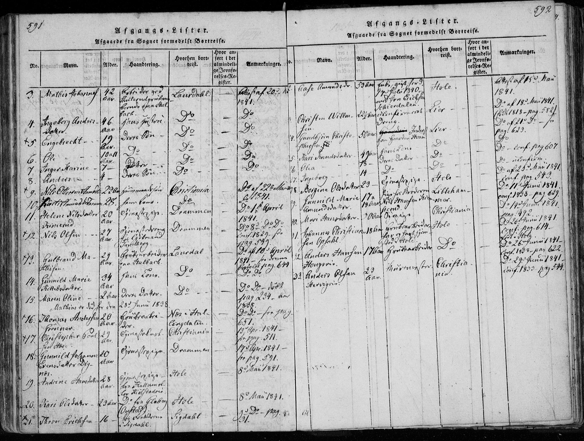 Modum kirkebøker, AV/SAKO-A-234/F/Fa/L0005: Parish register (official) no. 5, 1824-1841, p. 591-592