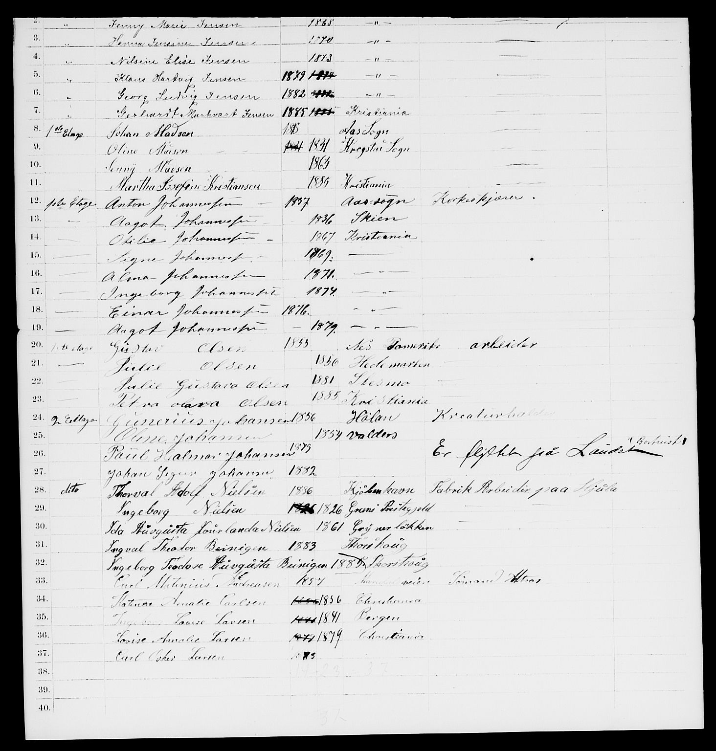 RA, 1885 census for 0301 Kristiania, 1885, p. 12658