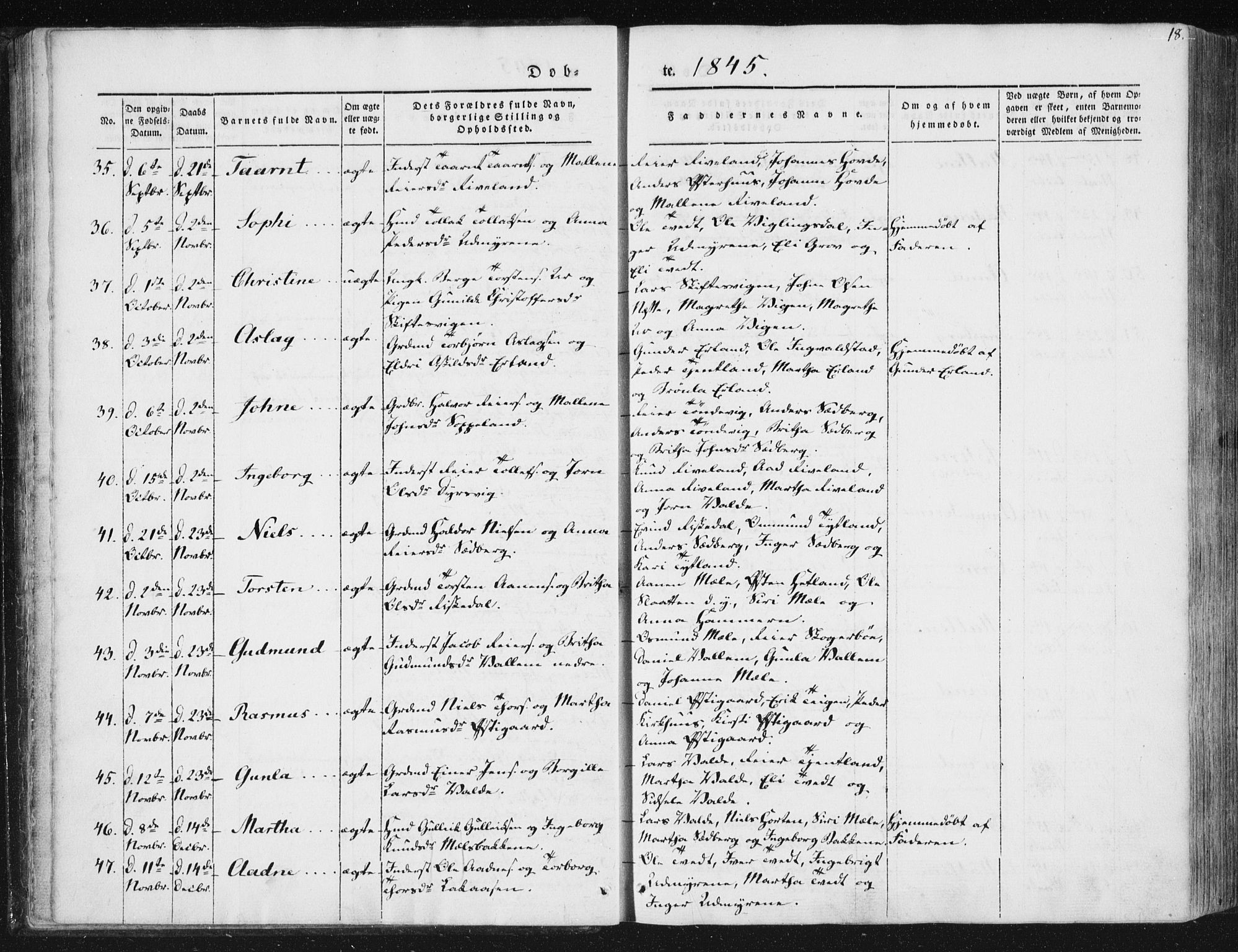 Hjelmeland sokneprestkontor, AV/SAST-A-101843/01/IV/L0008: Parish register (official) no. A 8, 1842-1861, p. 18