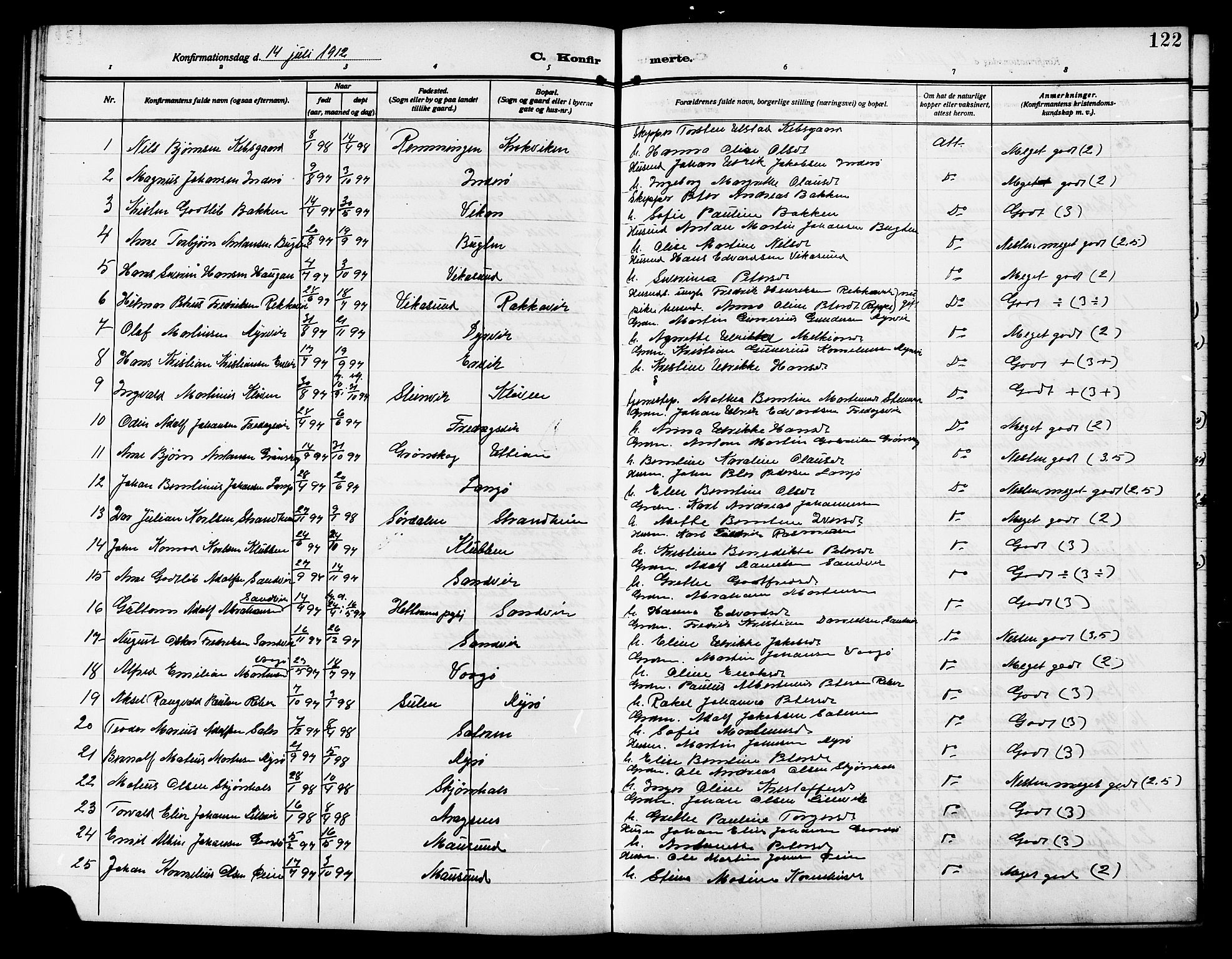 Ministerialprotokoller, klokkerbøker og fødselsregistre - Sør-Trøndelag, SAT/A-1456/640/L0588: Parish register (copy) no. 640C05, 1909-1922, p. 122