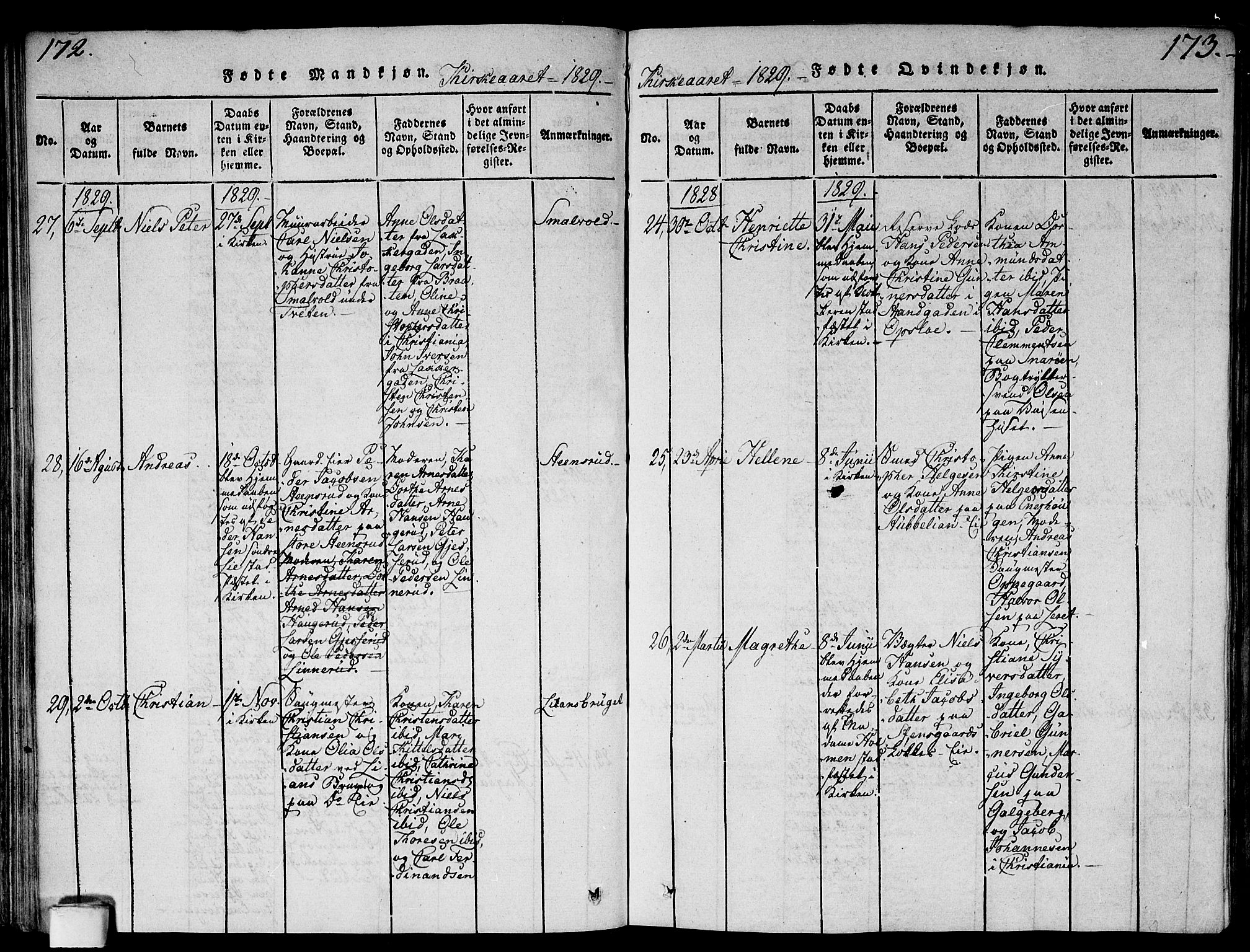 Gamlebyen prestekontor Kirkebøker, SAO/A-10884/F/Fa/L0002: Parish register (official) no. 2, 1817-1829, p. 172-173
