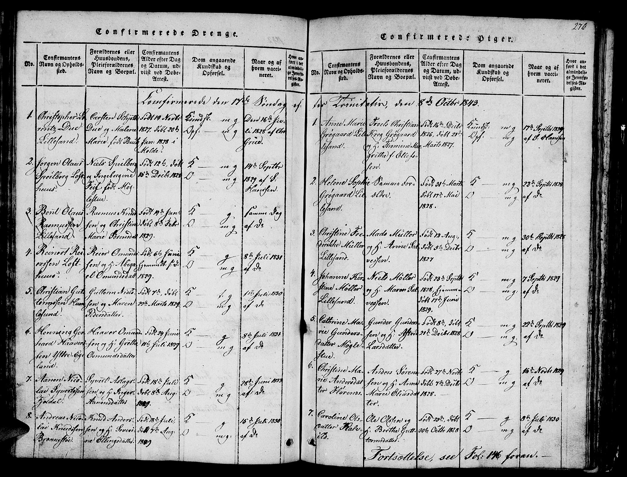 Vestre Moland sokneprestkontor, AV/SAK-1111-0046/F/Fb/Fbb/L0001: Parish register (copy) no. B 1, 1816-1851, p. 276