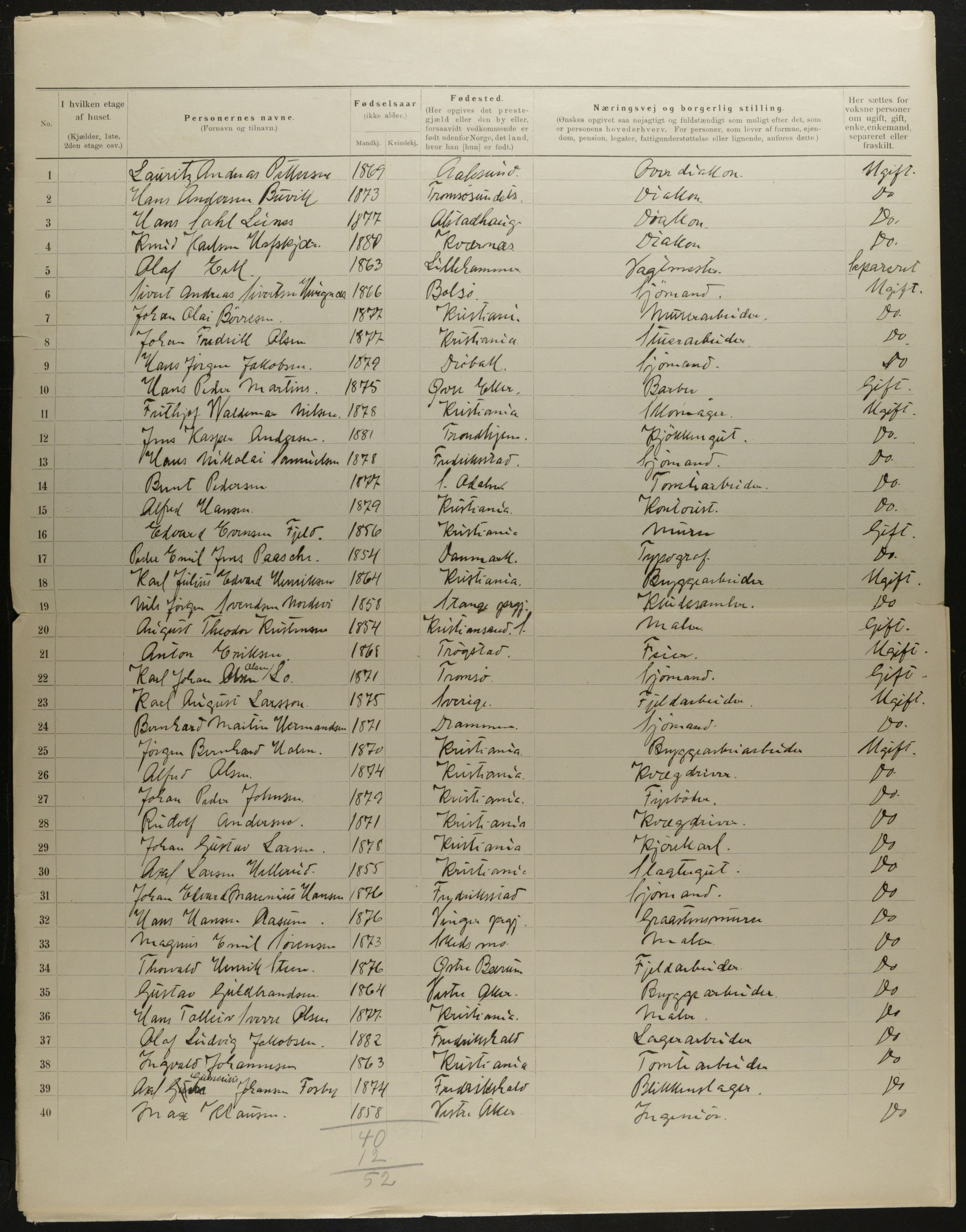 OBA, Municipal Census 1901 for Kristiania, 1901, p. 7801