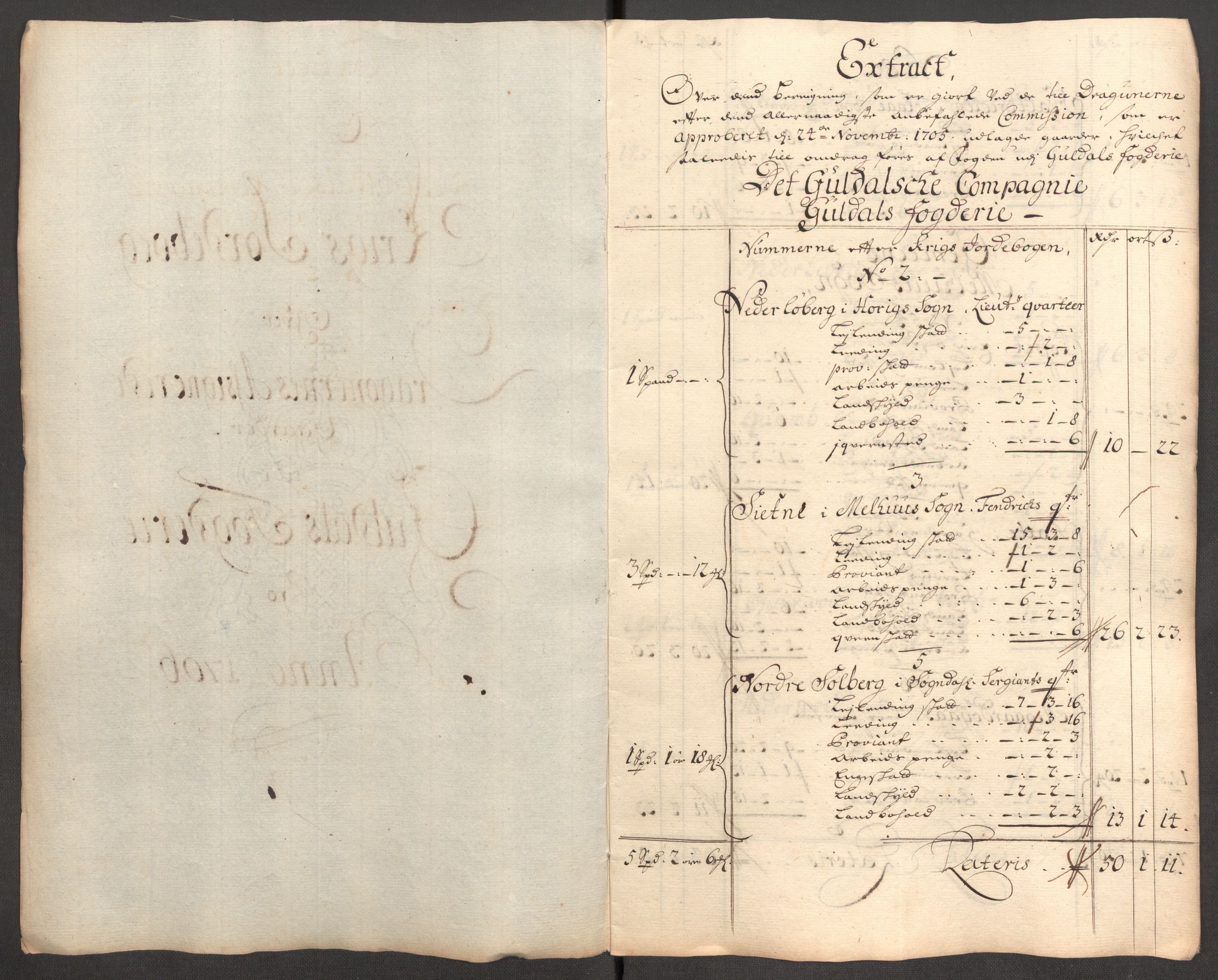 Rentekammeret inntil 1814, Reviderte regnskaper, Fogderegnskap, AV/RA-EA-4092/R60/L3956: Fogderegnskap Orkdal og Gauldal, 1706, p. 352