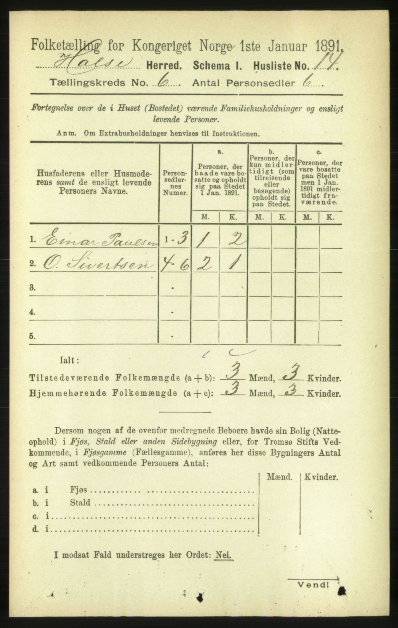 RA, 1891 census for 1571 Halsa, 1891, p. 1464