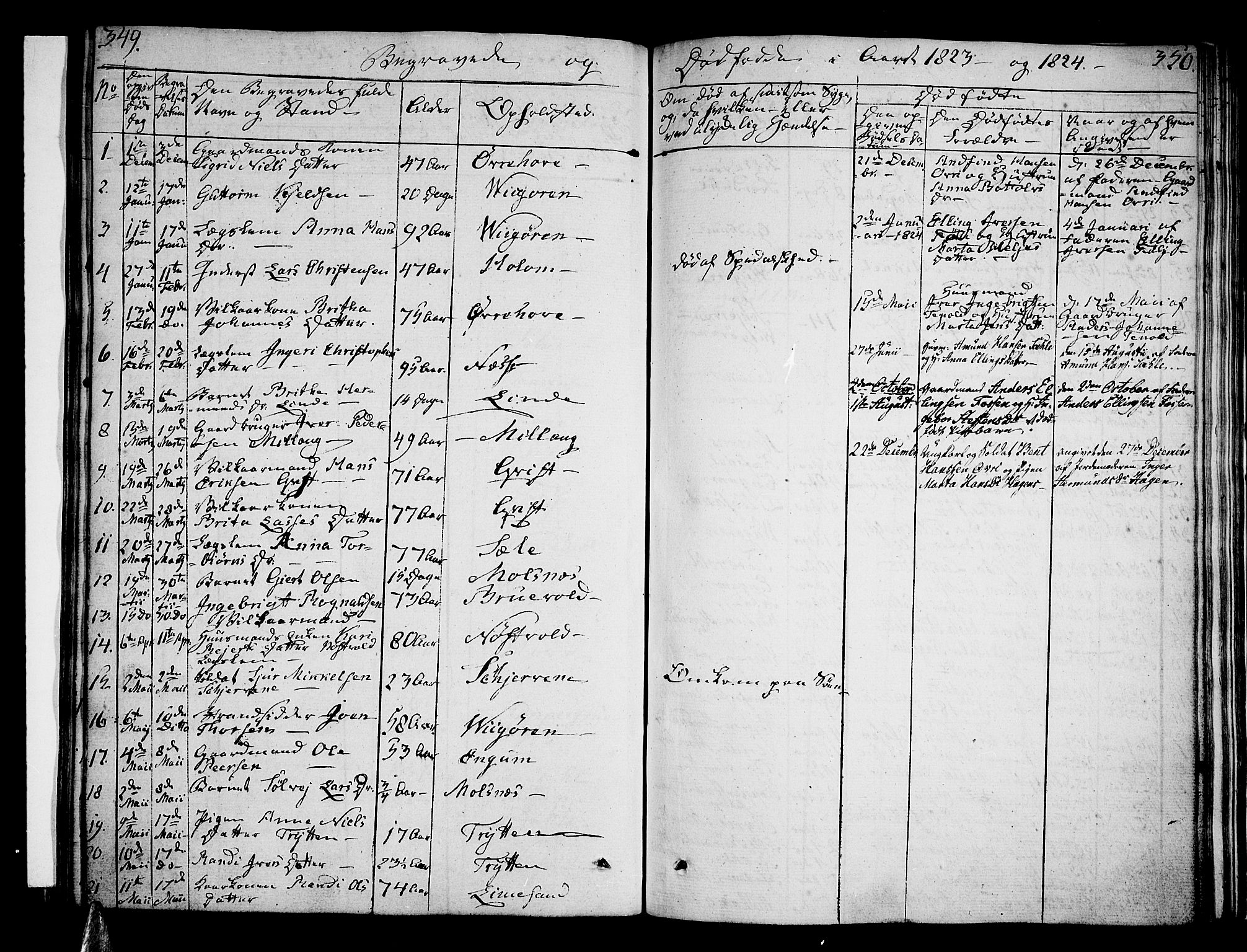 Vik sokneprestembete, SAB/A-81501: Parish register (official) no. A 6, 1821-1831, p. 349-350
