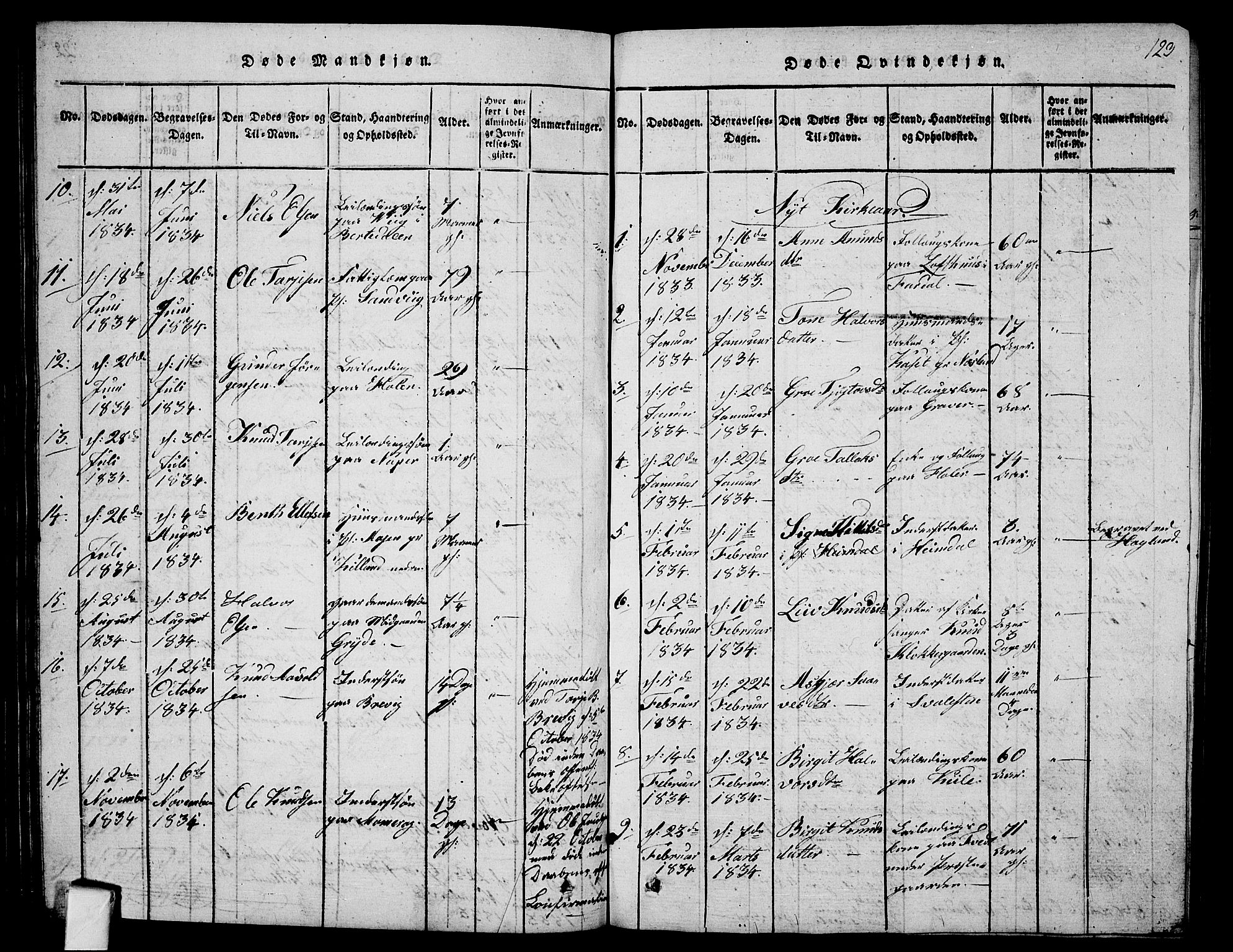 Fyresdal kirkebøker, SAKO/A-263/G/Ga/L0001: Parish register (copy) no. I 1, 1816-1840, p. 123