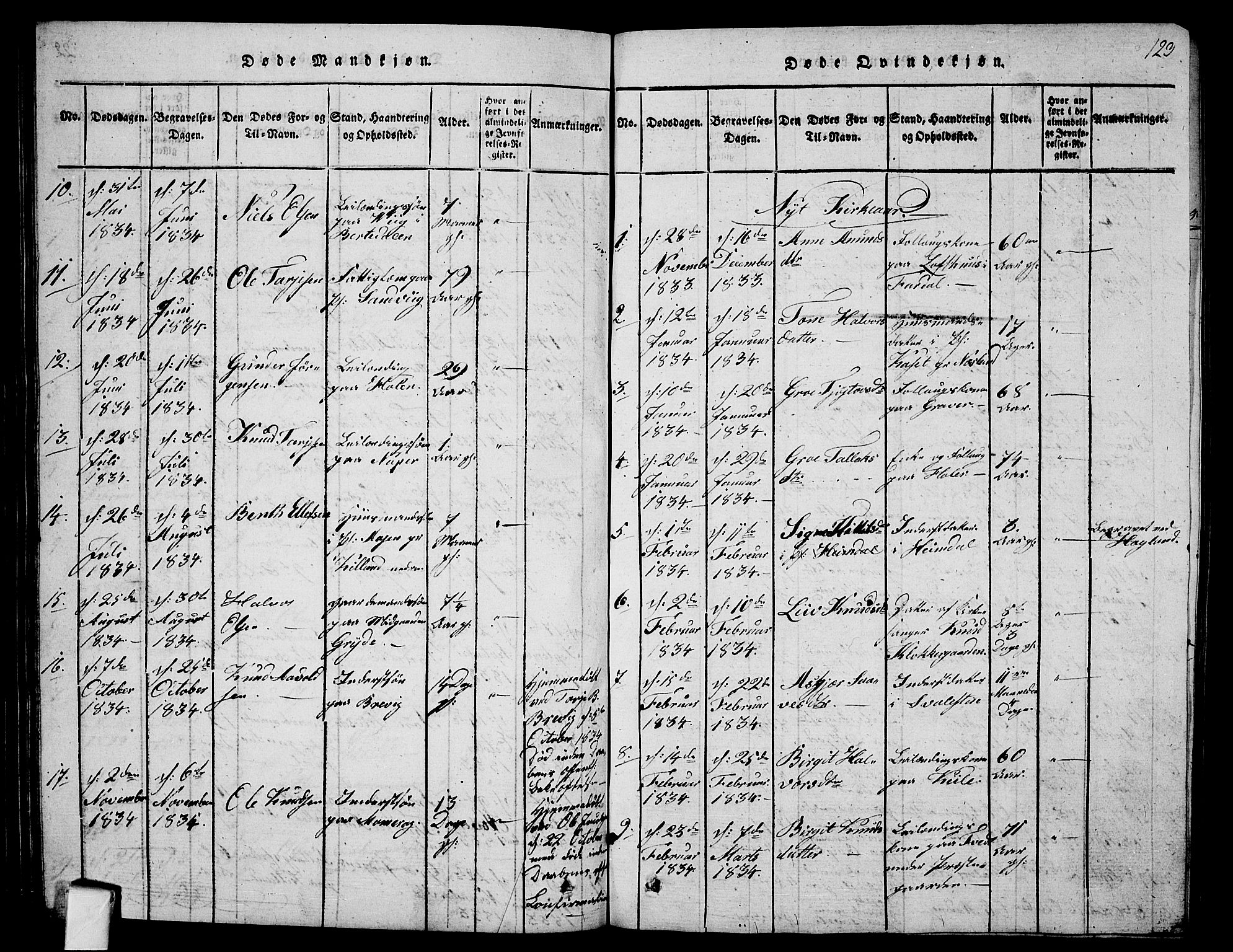 Fyresdal kirkebøker, AV/SAKO-A-263/G/Ga/L0001: Parish register (copy) no. I 1, 1816-1840, p. 123