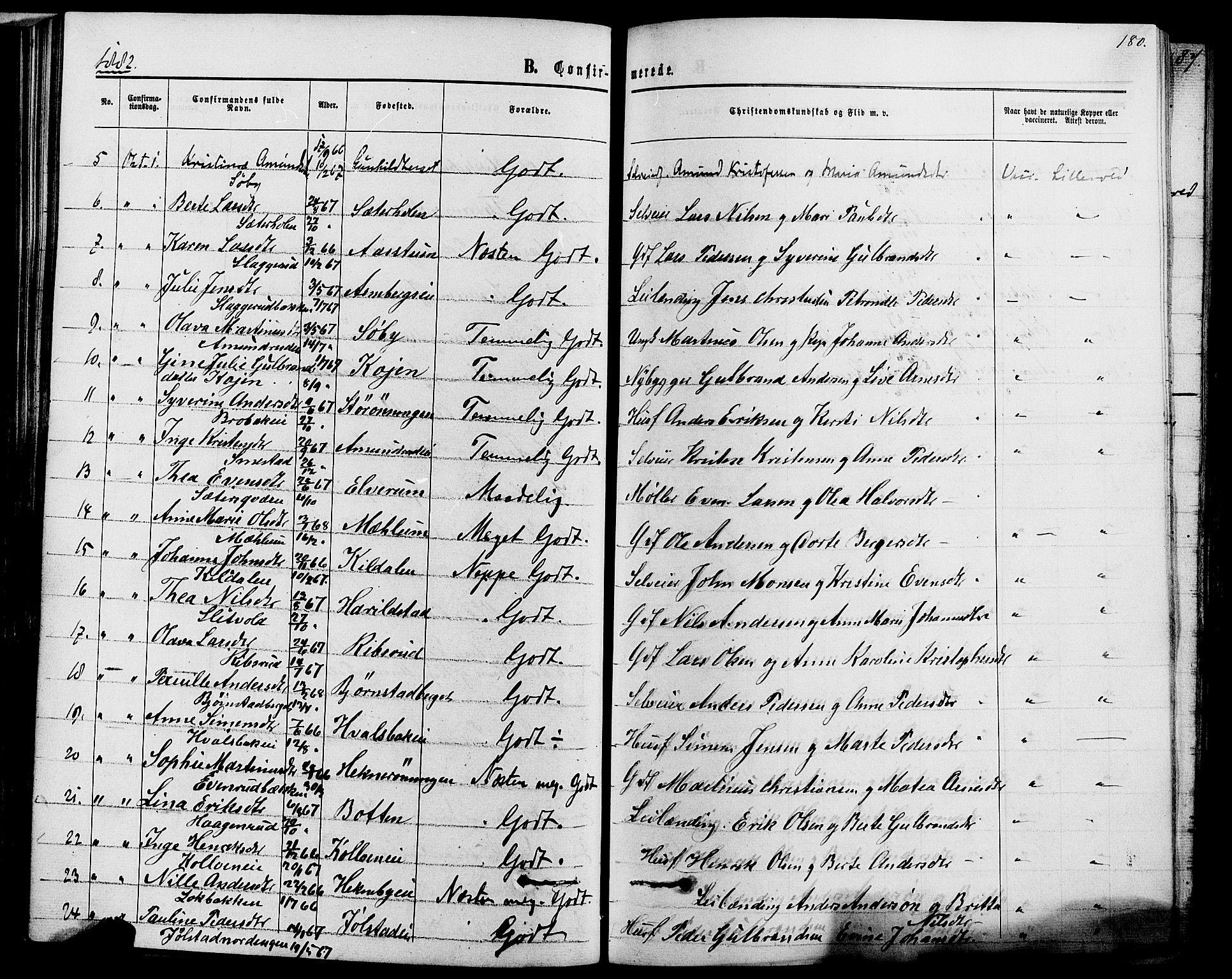Romedal prestekontor, SAH/PREST-004/K/L0006: Parish register (official) no. 6, 1866-1886, p. 180