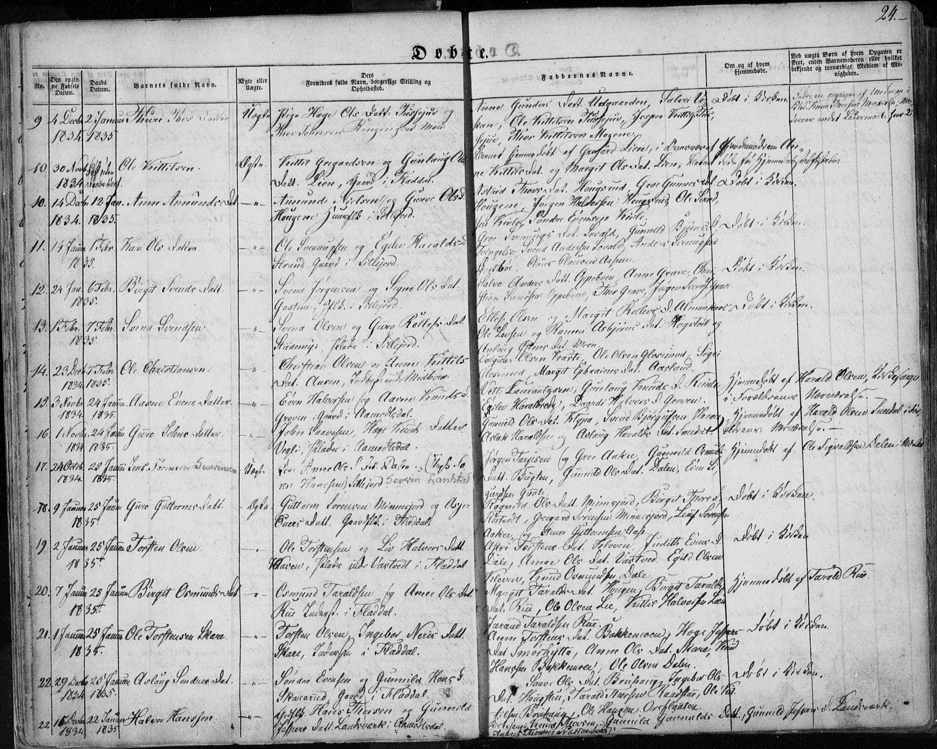 Seljord kirkebøker, AV/SAKO-A-20/F/Fa/L0011: Parish register (official) no. I 11, 1831-1849, p. 24