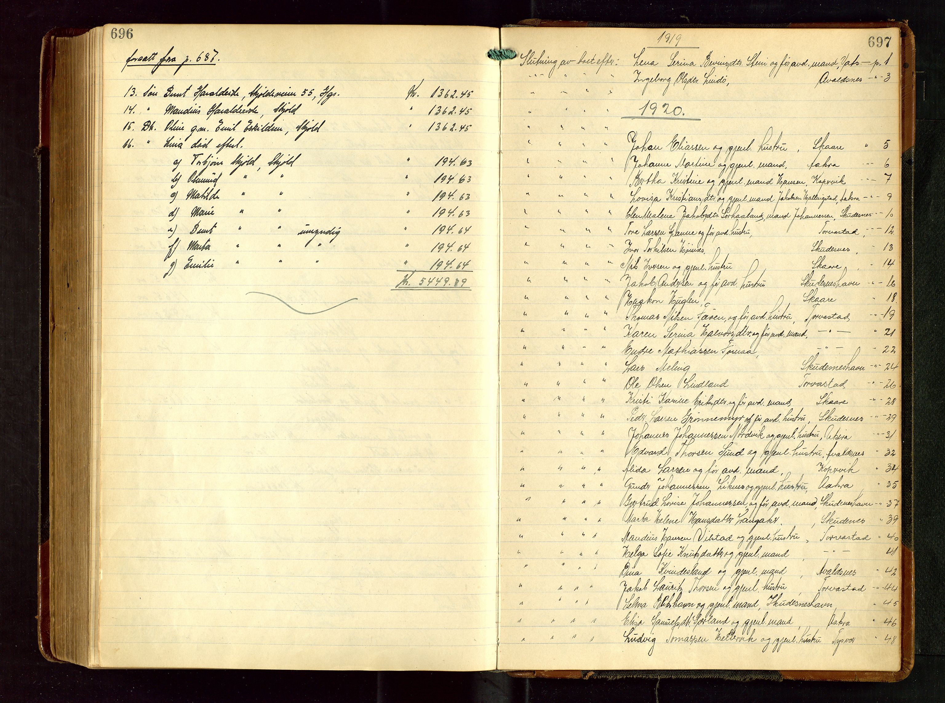 Karmsund sorenskriveri, AV/SAST-A-100311/01/IV/IVGB/L0003: SKIFTEUTLODNINGSPROTOKOLL, 1919-1925, p. 696-697