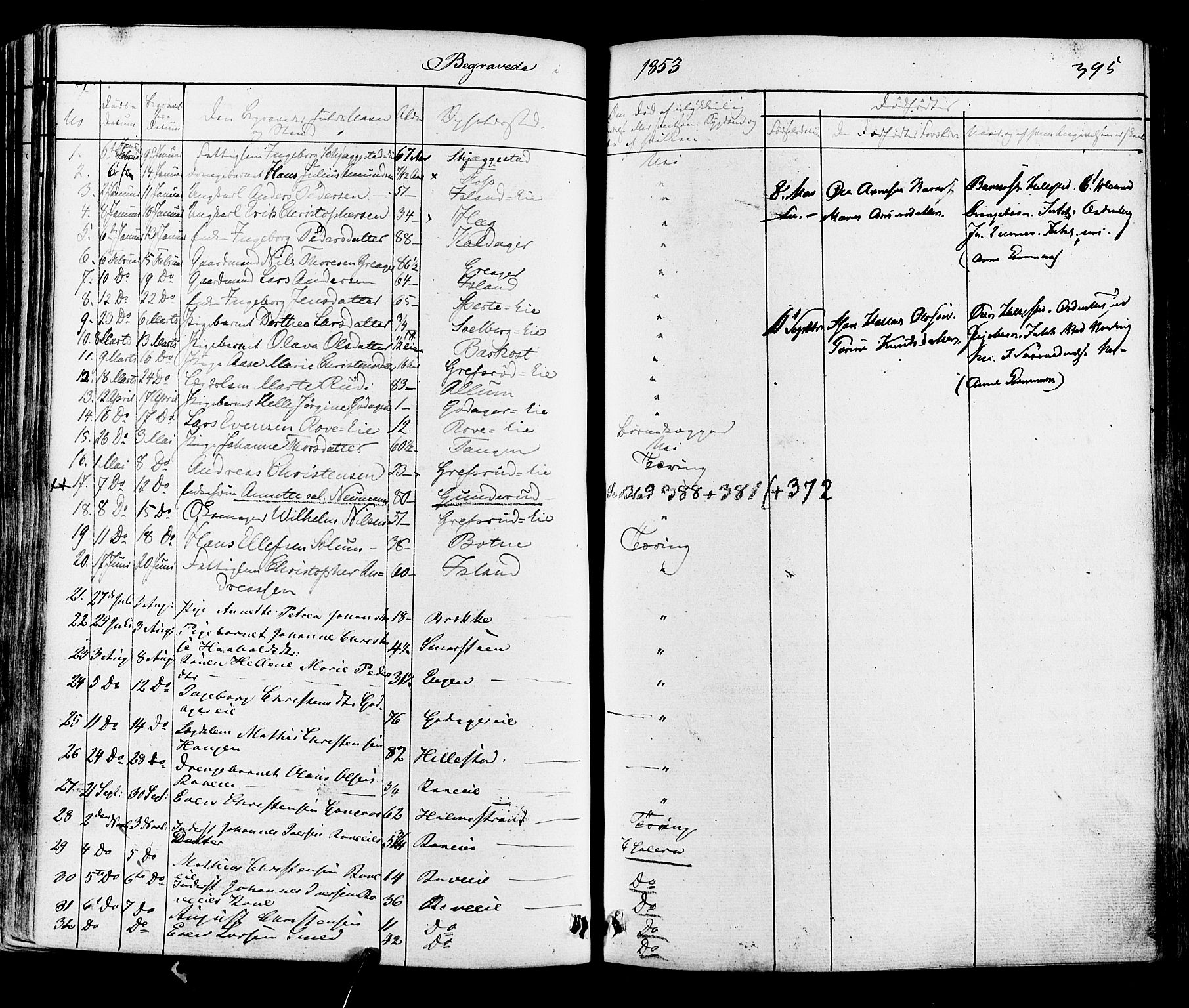 Botne kirkebøker, SAKO/A-340/F/Fa/L0006: Parish register (official) no. I 6, 1836-1877, p. 395