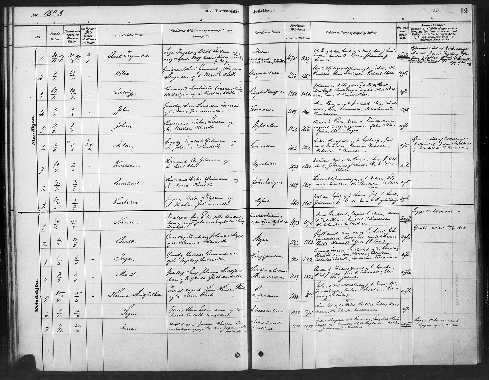 Ringebu prestekontor, AV/SAH-PREST-082/H/Ha/Haa/L0010: Parish register (official) no. 10, 1878-1898, p. 19