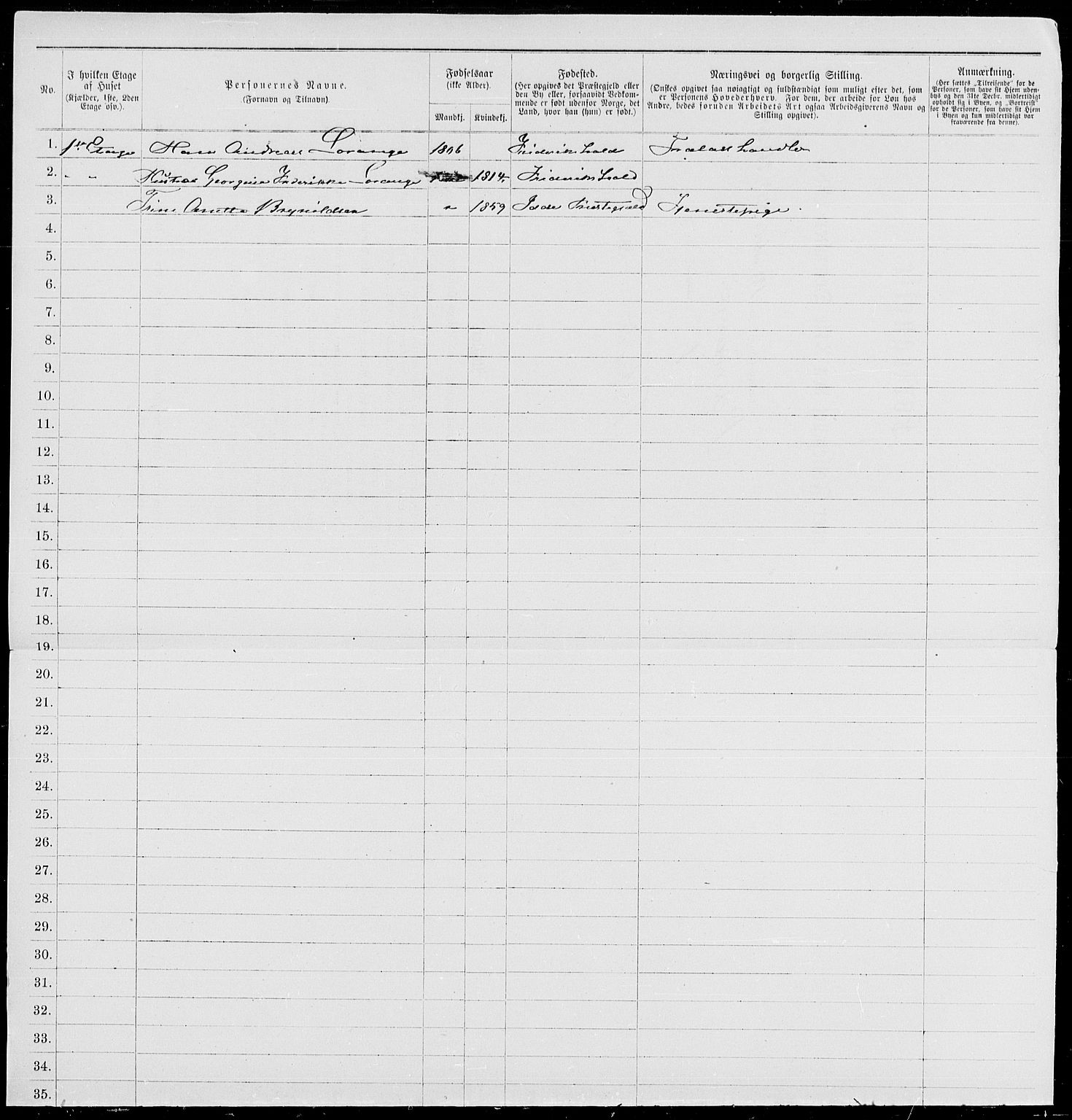 RA, 1885 census for 0101 Fredrikshald, 1885, p. 33