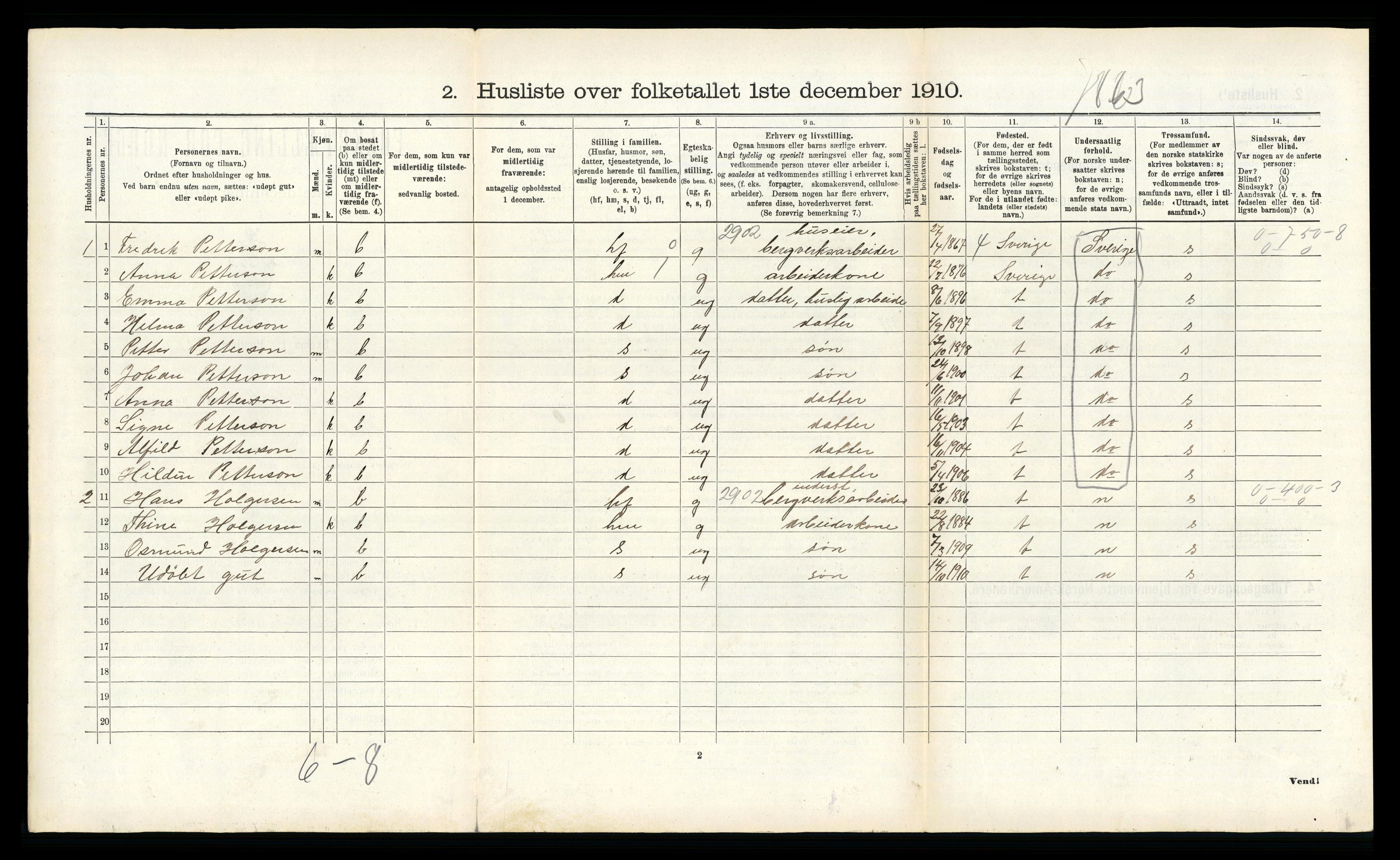 RA, 1910 census for Mo, 1910, p. 1516