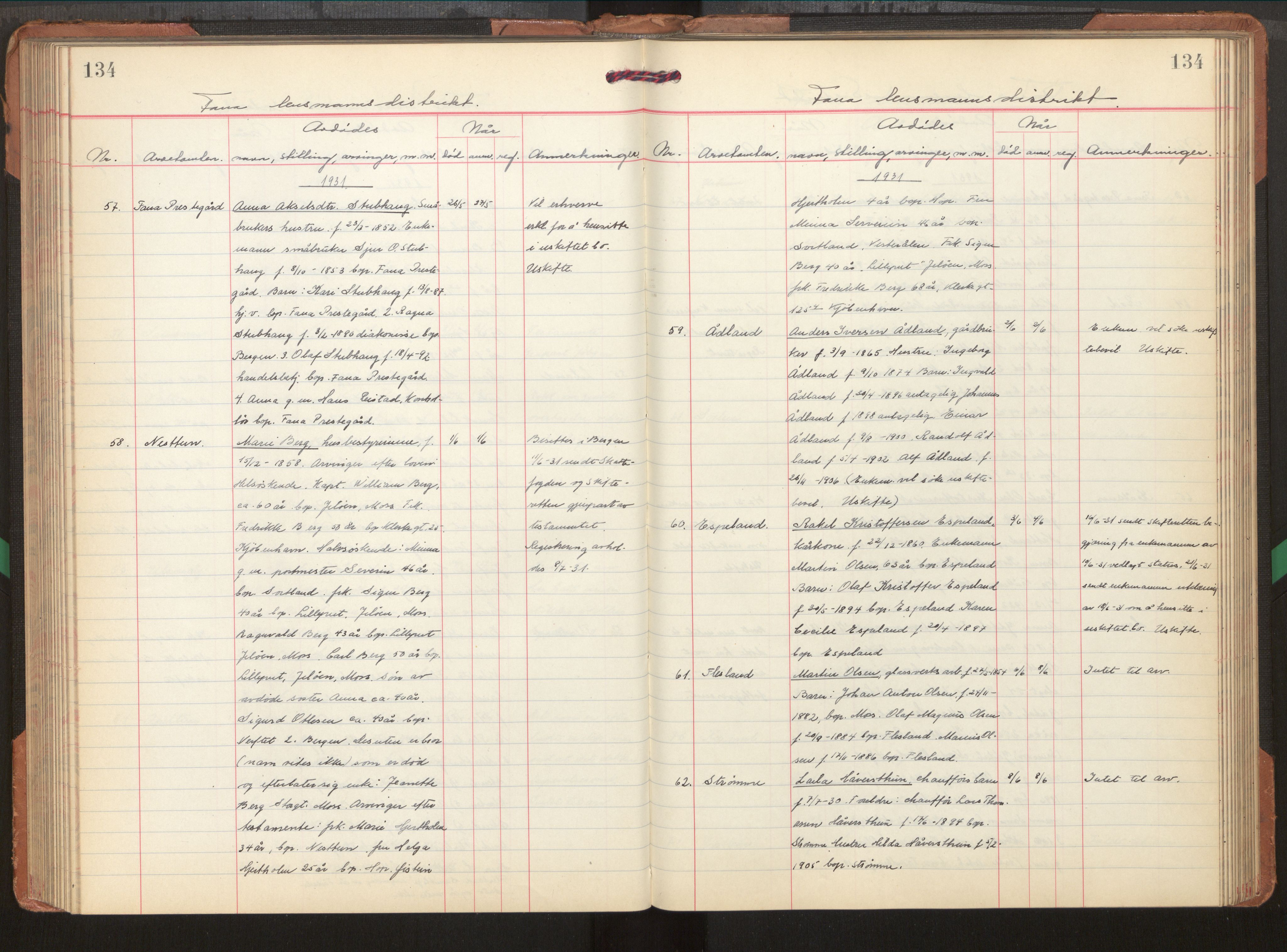 Midhordland sorenskriveri, AV/SAB-A-3001/1/H/Hk/Hka/L0009: Dødsfallsprotokollar , 1928-1934, p. 134