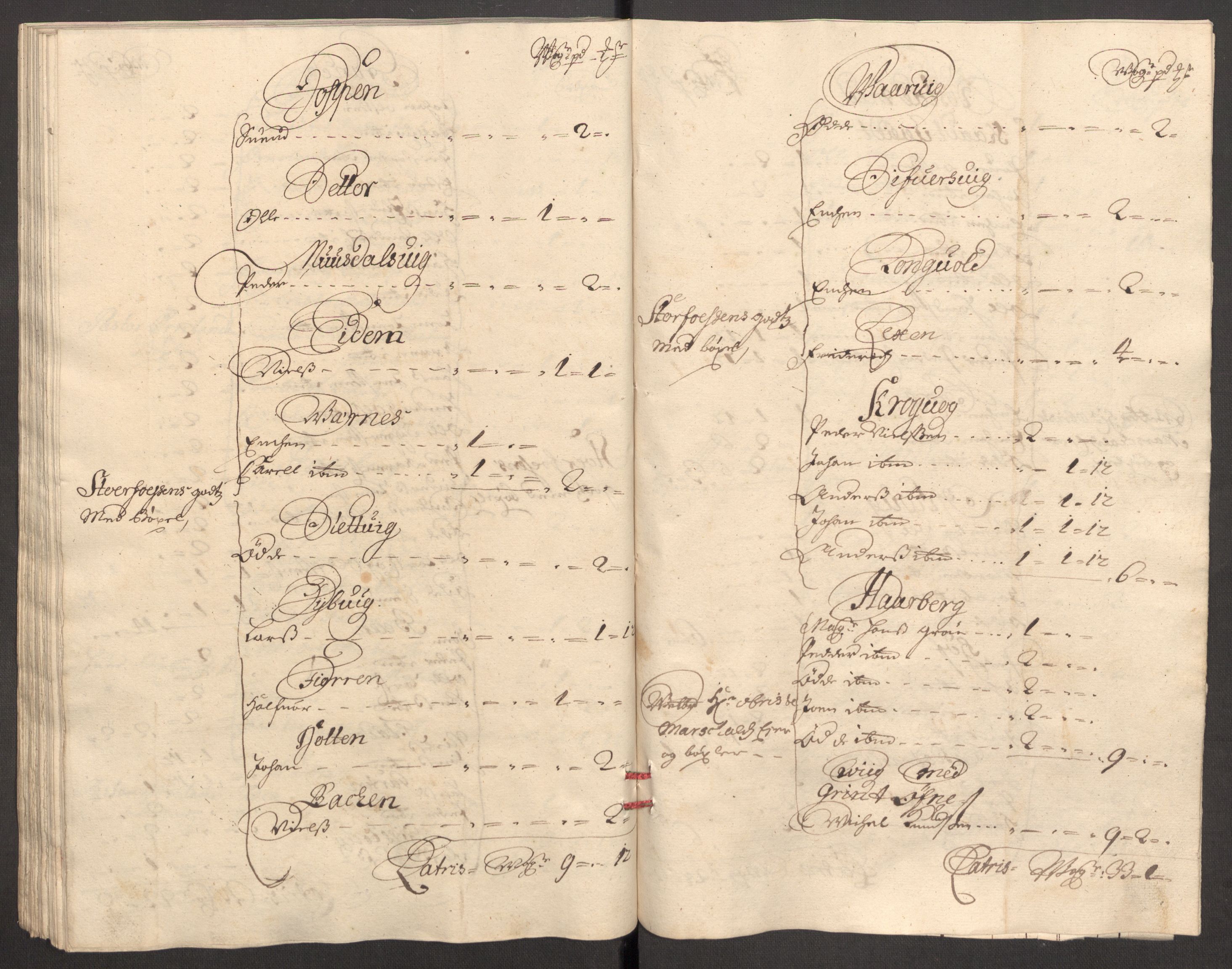 Rentekammeret inntil 1814, Reviderte regnskaper, Fogderegnskap, AV/RA-EA-4092/R57/L3855: Fogderegnskap Fosen, 1702-1703, p. 301