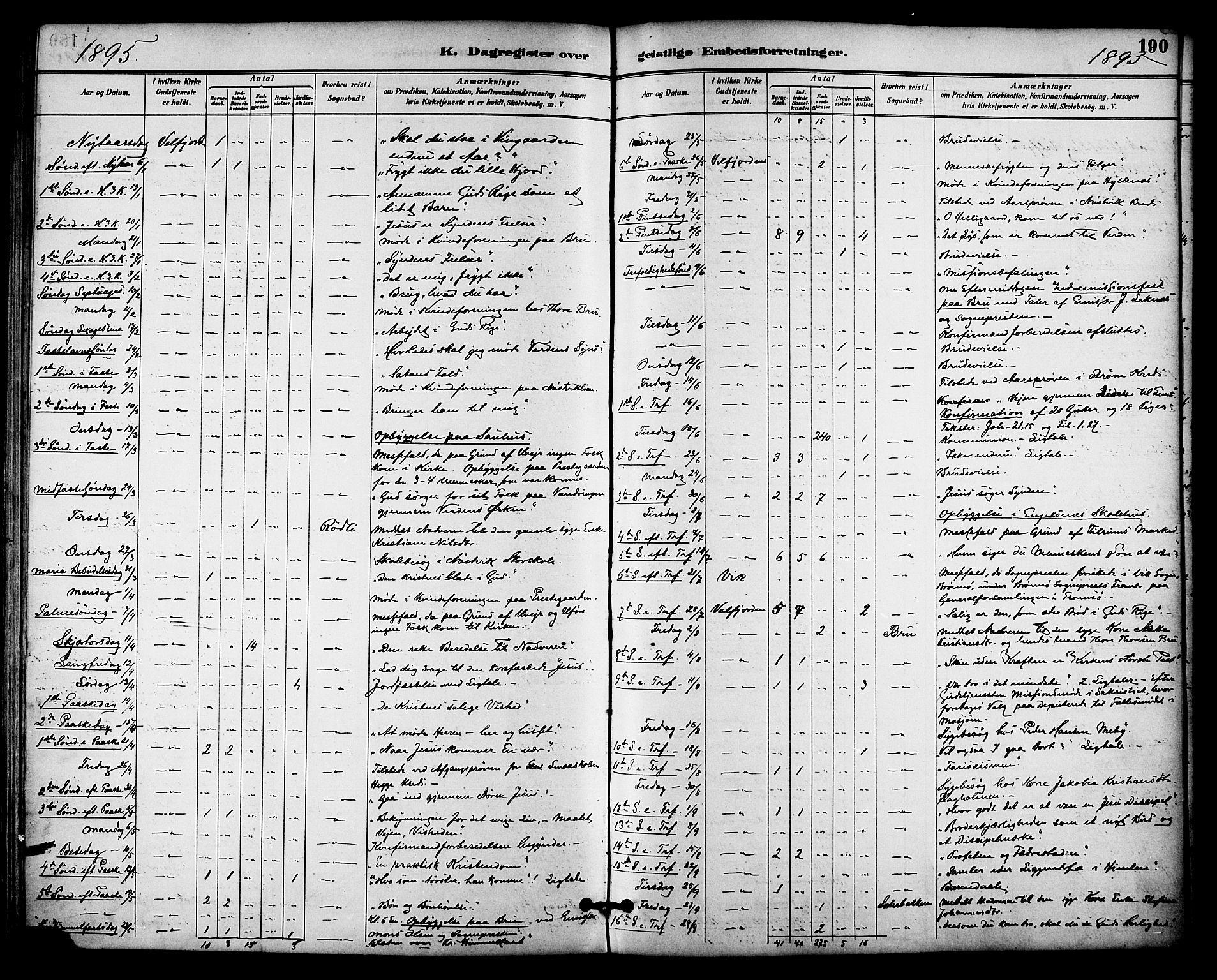 Ministerialprotokoller, klokkerbøker og fødselsregistre - Nordland, AV/SAT-A-1459/814/L0226: Parish register (official) no. 814A07, 1886-1898, p. 190