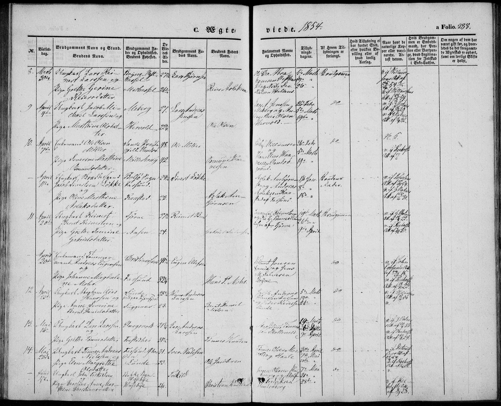 Lista sokneprestkontor, AV/SAK-1111-0027/F/Fb/L0002: Parish register (copy) no. B 2, 1847-1862, p. 288